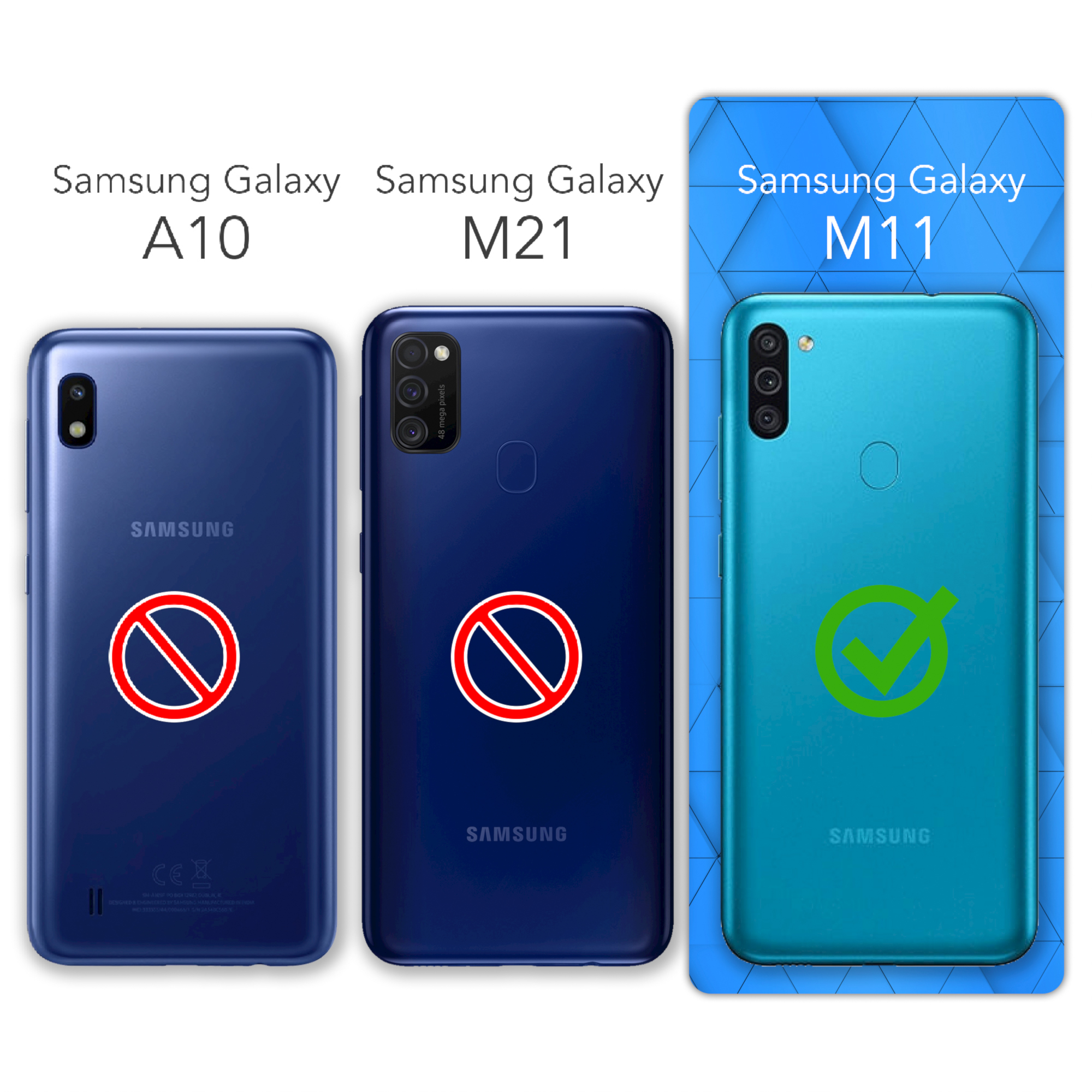 Drei Telefone: Samsung Galaxy A10, M21 (verboten) und M11 (mit Haken). Blaue Telefone auf weißem Hintergrund.