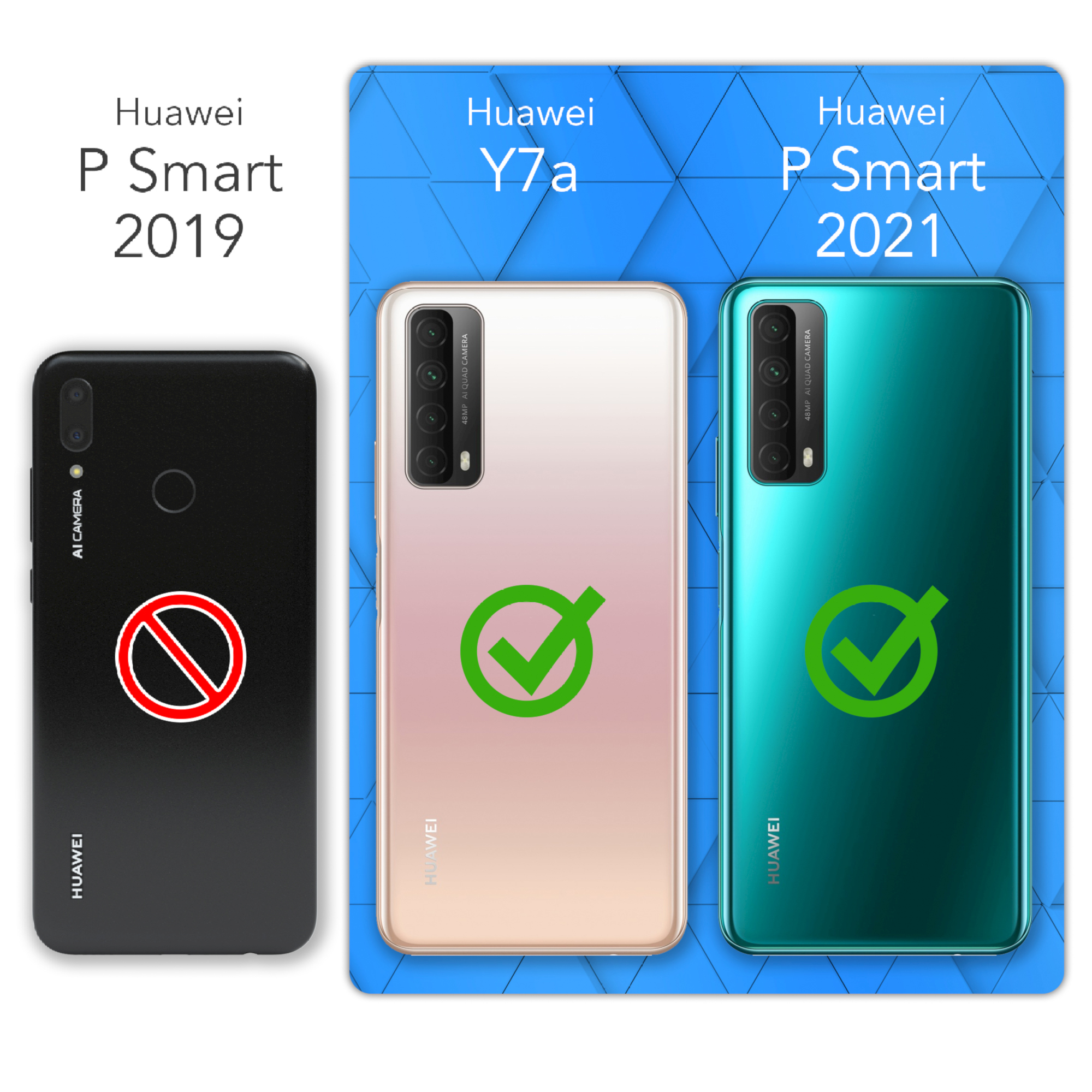 / Smart EAZY Flüssig, Backcover, P Huawei, Blau CASE Glitzerhülle Y7a, (2021)