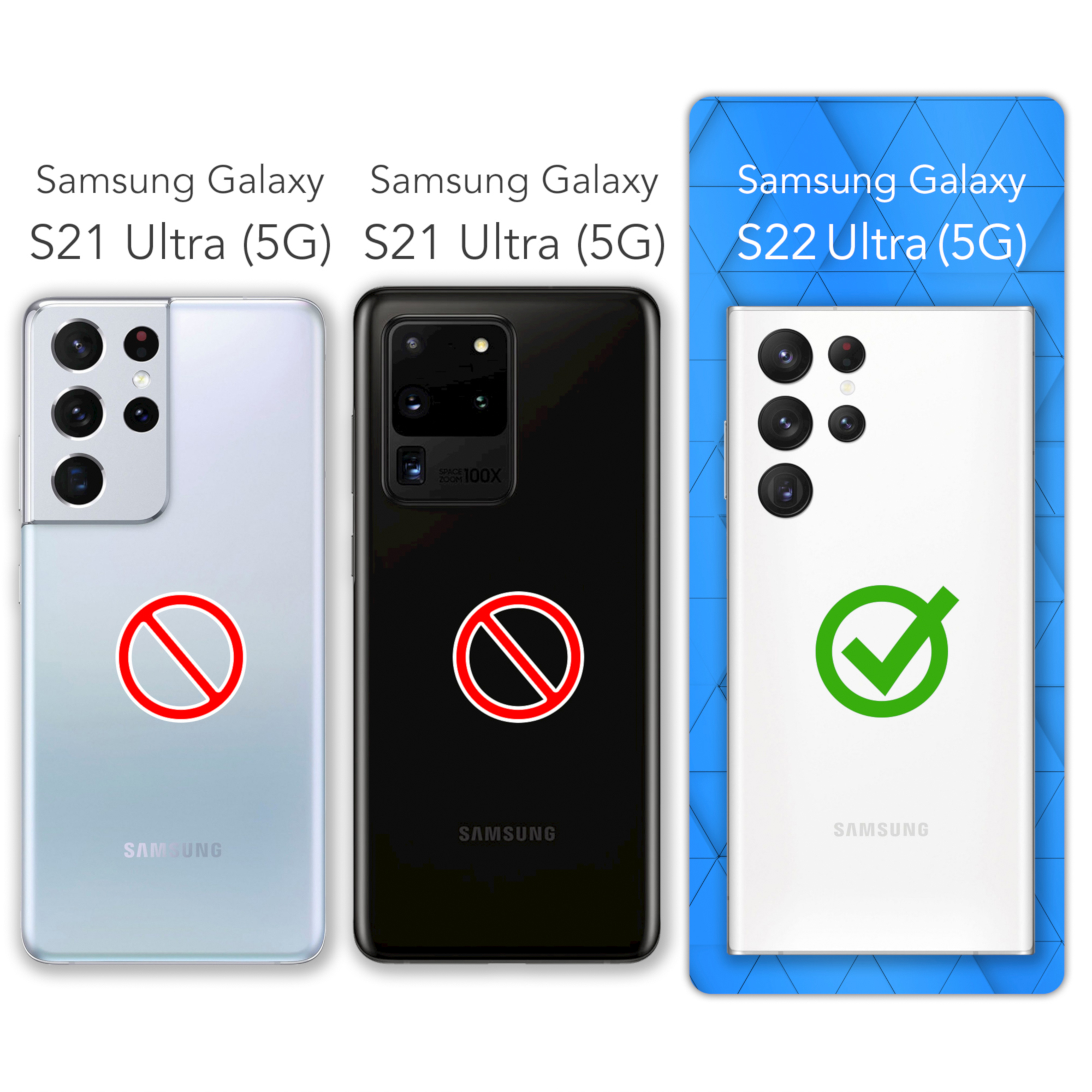 Drei Samsung Galaxy-Telefone. Das S22 Ultra 5G hat ein grünes Häkchen, andere Modelle ein rotes Verbotsschild.