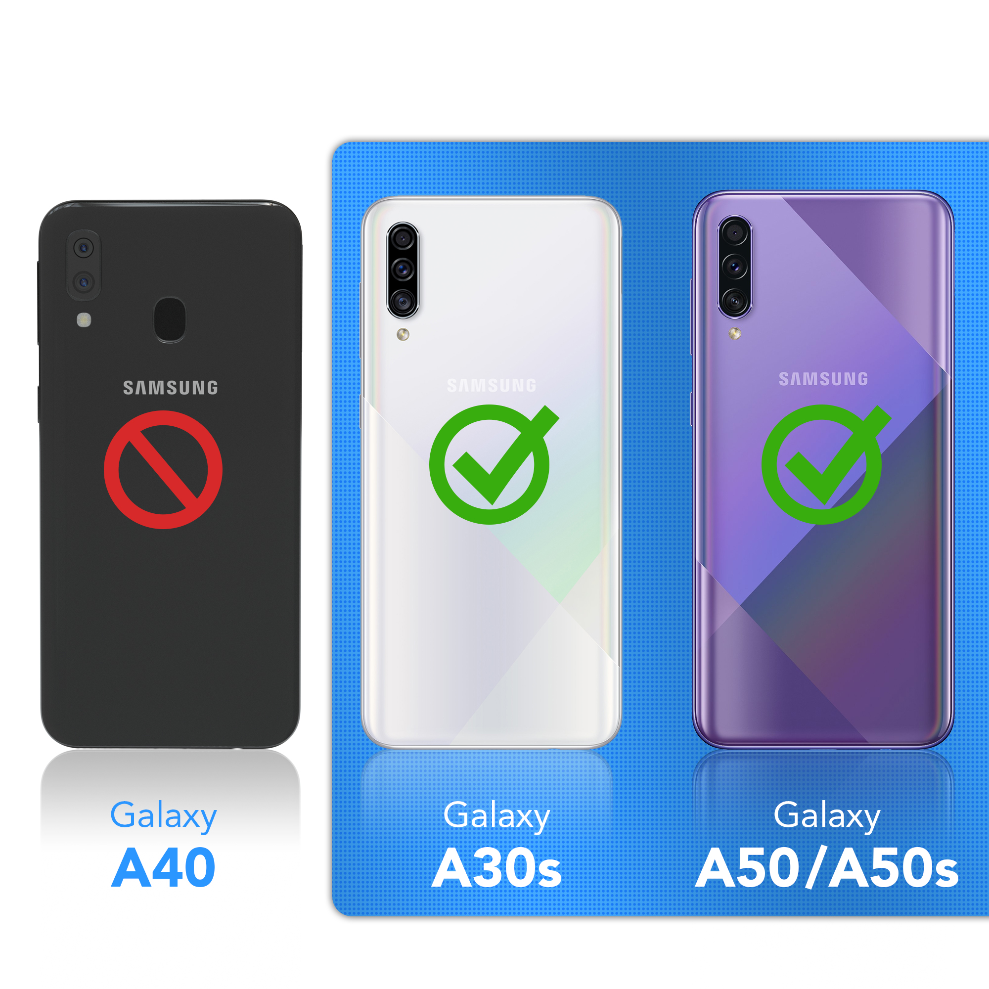 Drei Samsung-Telefone: A40 (rotes X), A30s (grünes Häkchen) und A50/A50s (grünes Häkchen).