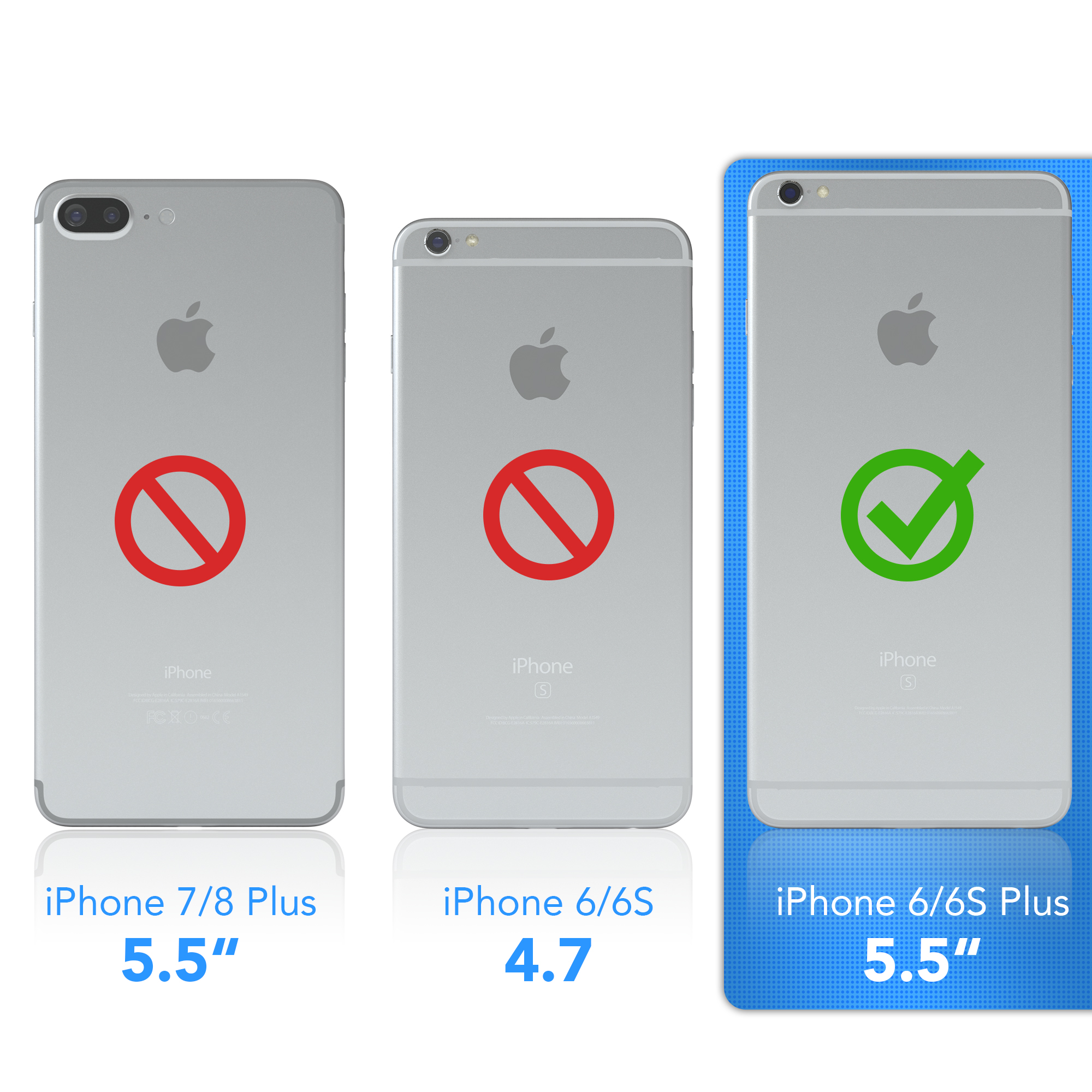 Drei iPhones, die richtige Handyhülle mit einem grünen Häkchen versehen.