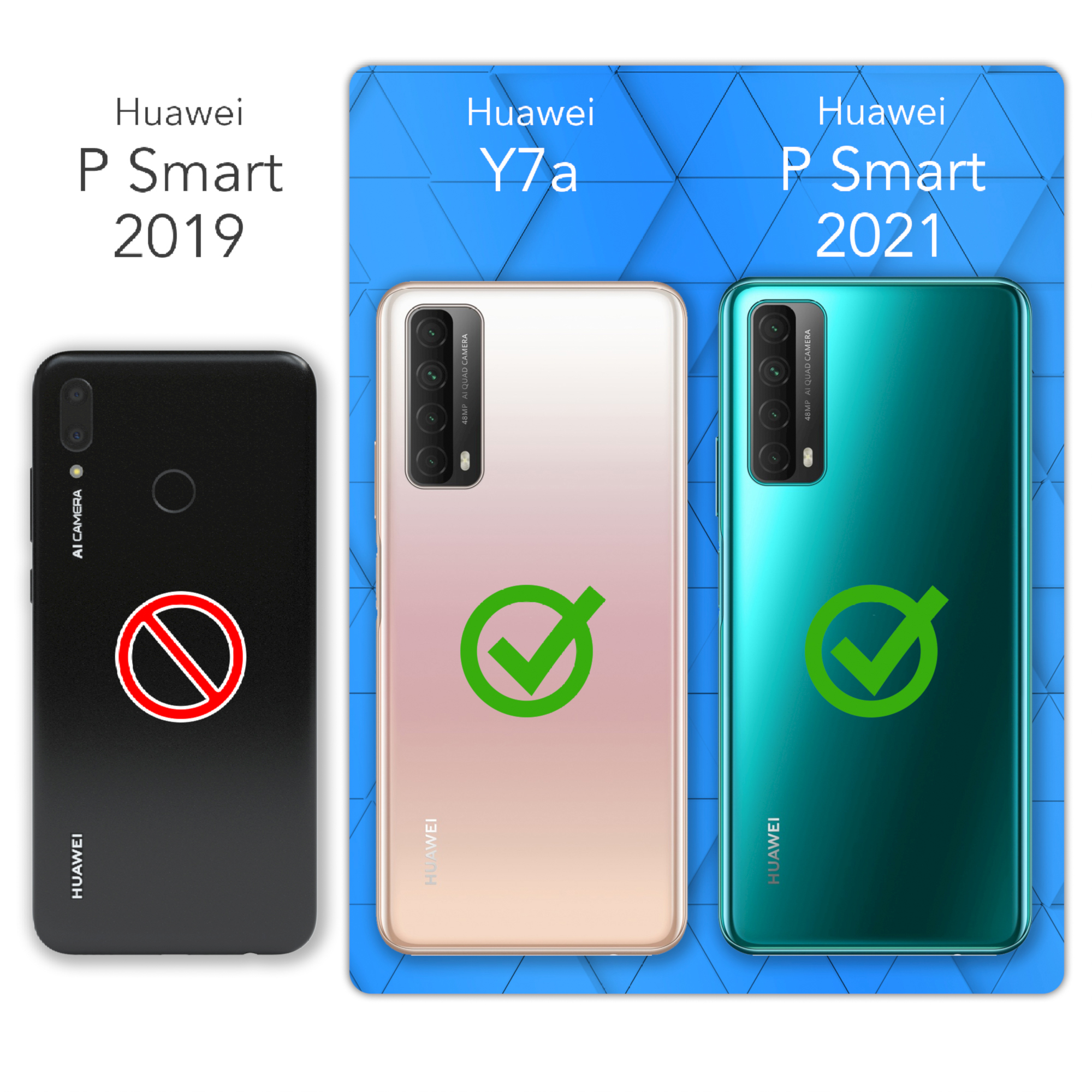 Drei Huawei-Telefone: schwarz mit einem Verbotszeichen, rosa mit einem Häkchen und teal mit einem Häkchen. Blauer Hintergrund.