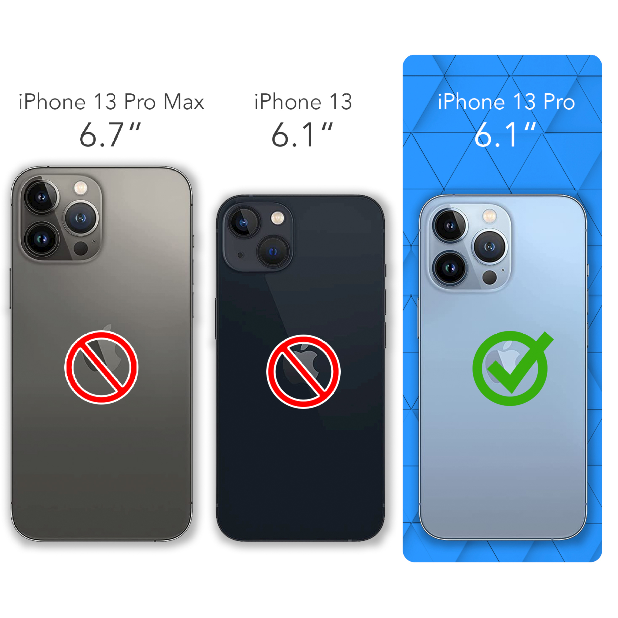 Drei Telefone, iPhone 13 Pro Max, iPhone 13 und iPhone 13 Pro. Nur das Pro ist als kompatibel markiert.