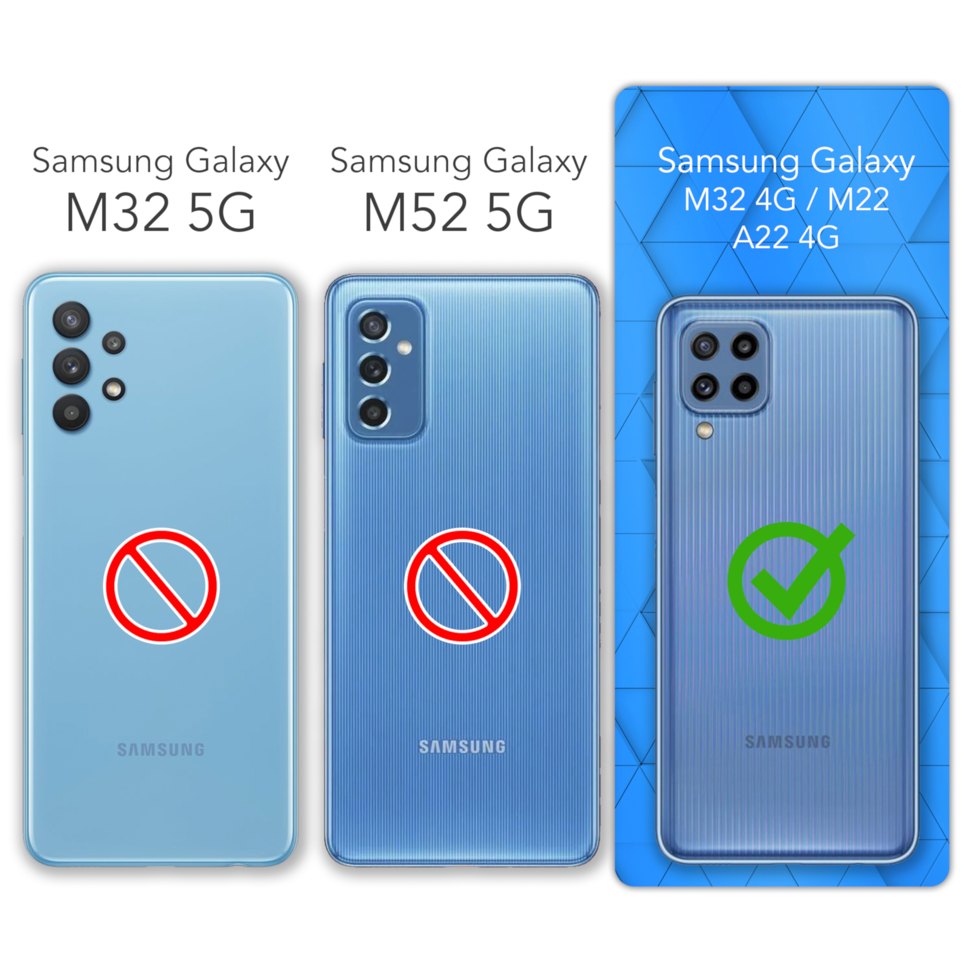 Drei Samsung-Telefone. Zwei haben ein rotes Verbotszeichen, eines ein grünes Häkchen.