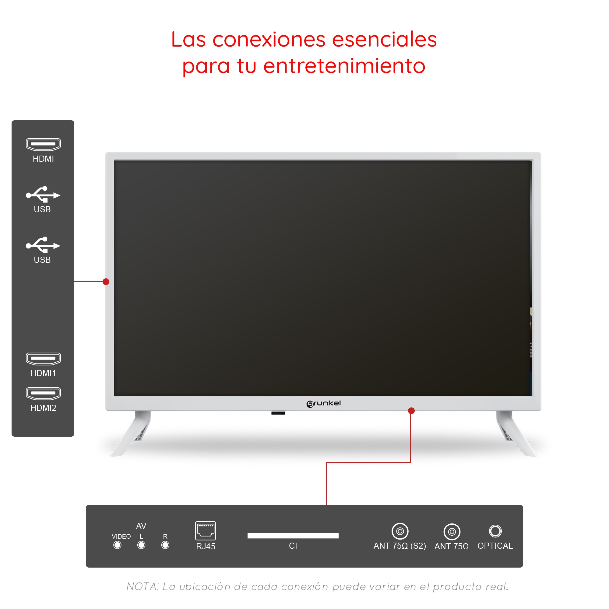 TV blanco con puertos HDMI y USB, texto que indica conexiones esenciales.