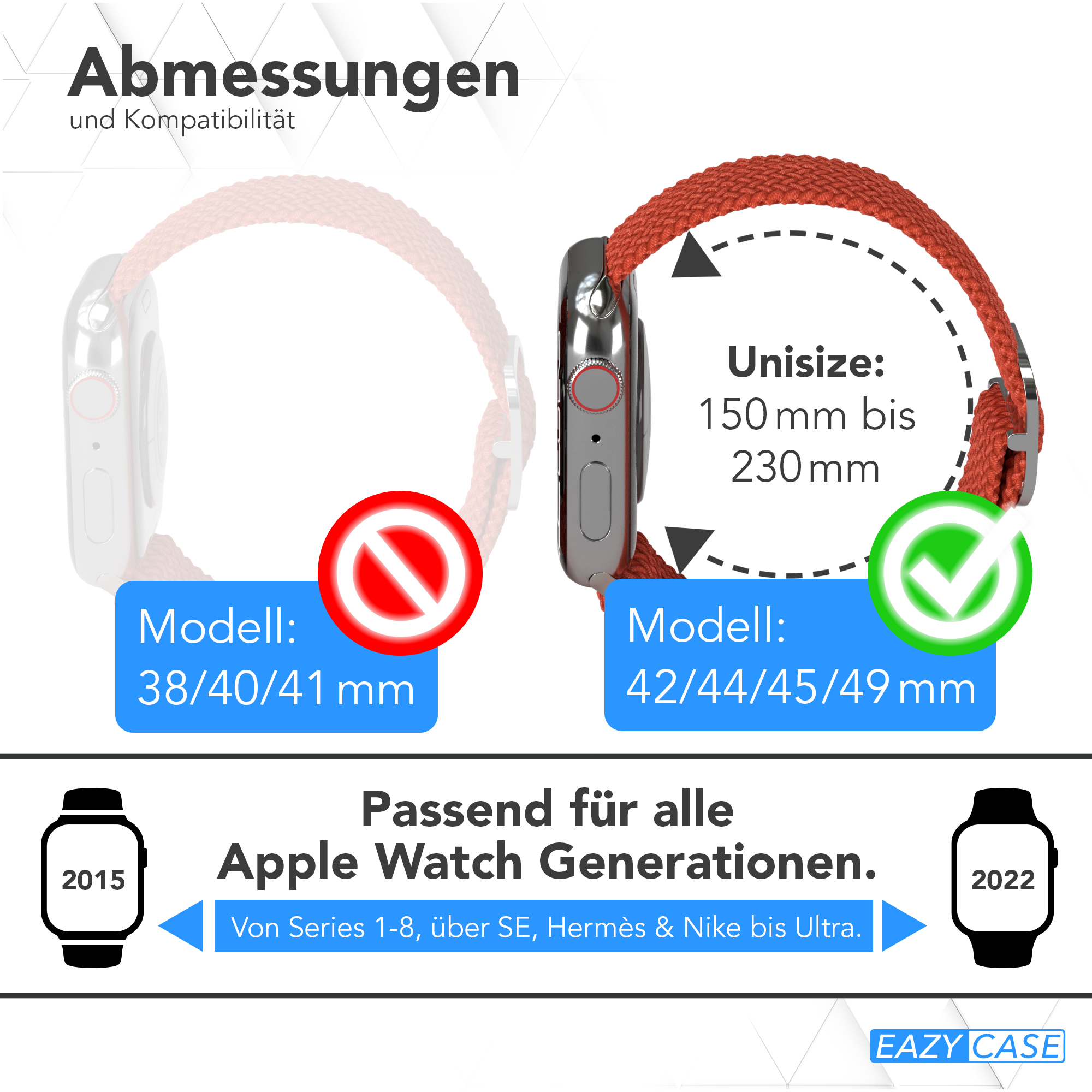 Diagramm zur Apple Watch-Band-Kompatibilität, mit Bandgrößen und Generationen.