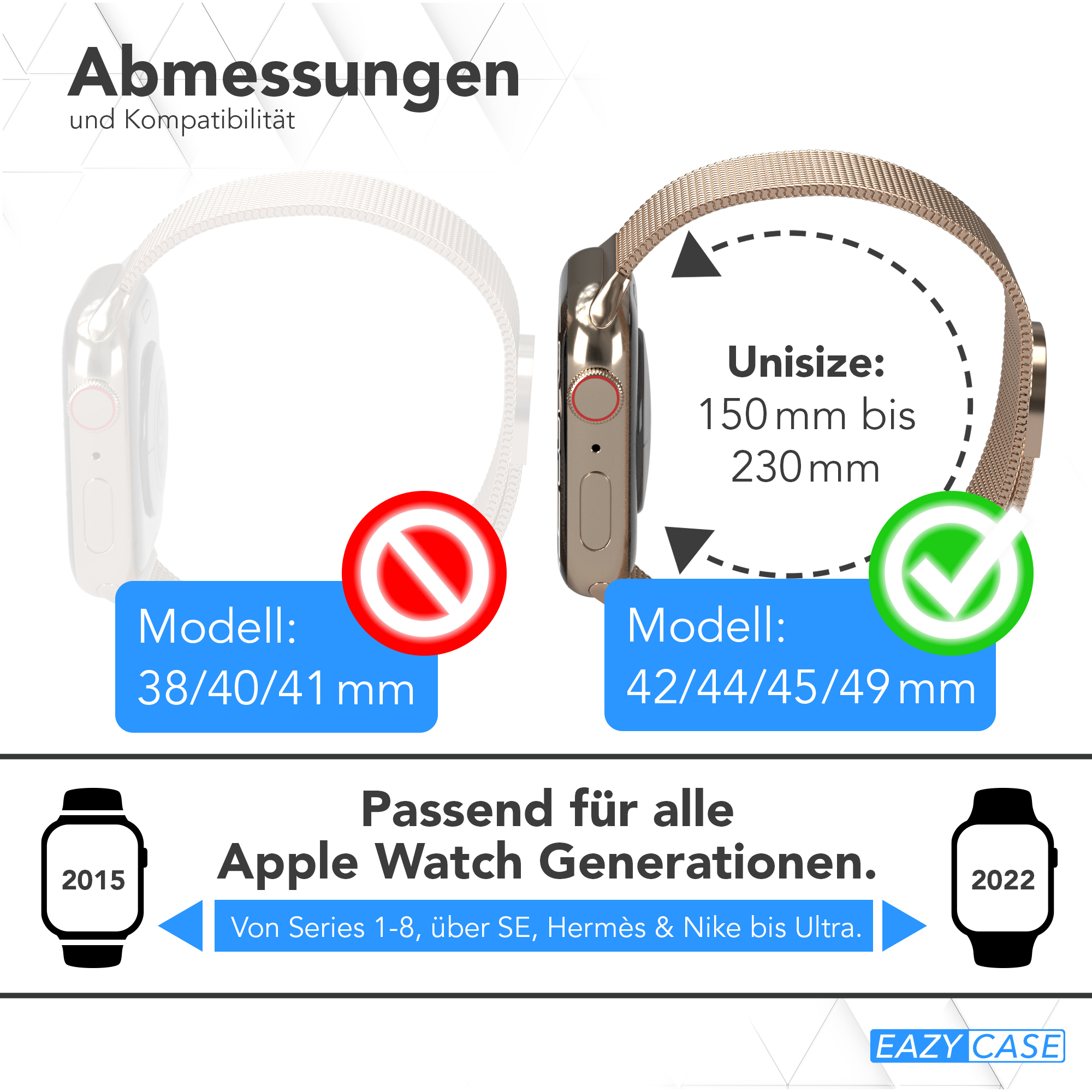 Bild zeigt eine Apple Watch-Kompatibilitätstabelle. Es zeigt die Uhrengrößen und die Jahre 2015 und 2022.