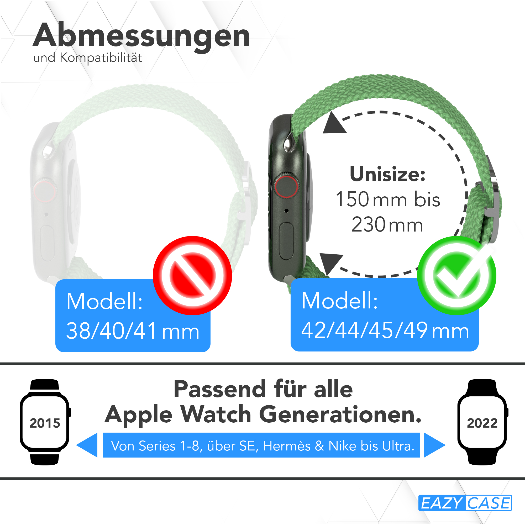 Zwei Apple Watches mit Text darüber, welche Größe passt. Ein rotes Verbotszeichen.