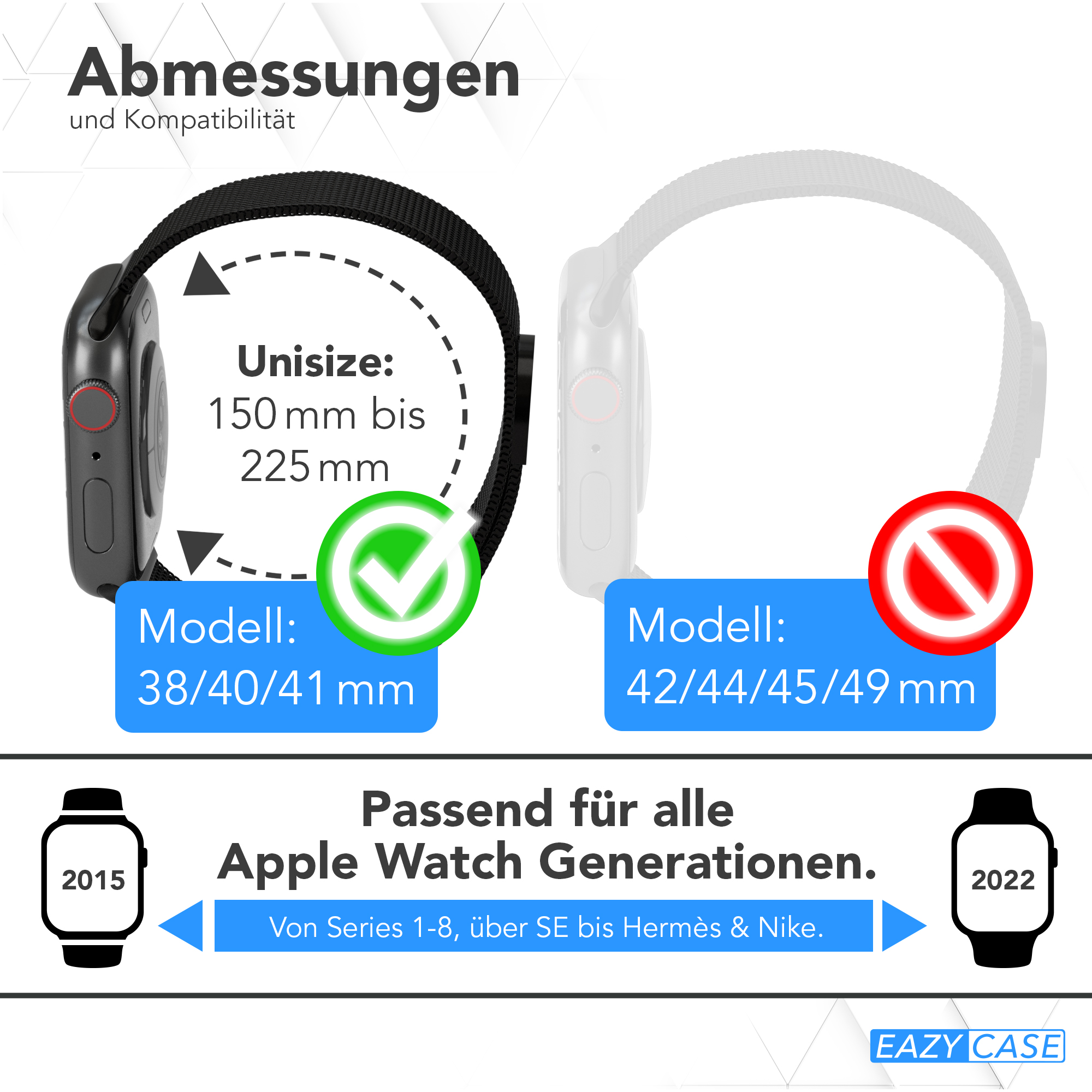 Grafik zur Apple Watch-Kompatibilität. Zeigt Größen und Jahre, mit einem grünen Häkchen und einem roten Verbotsschild.