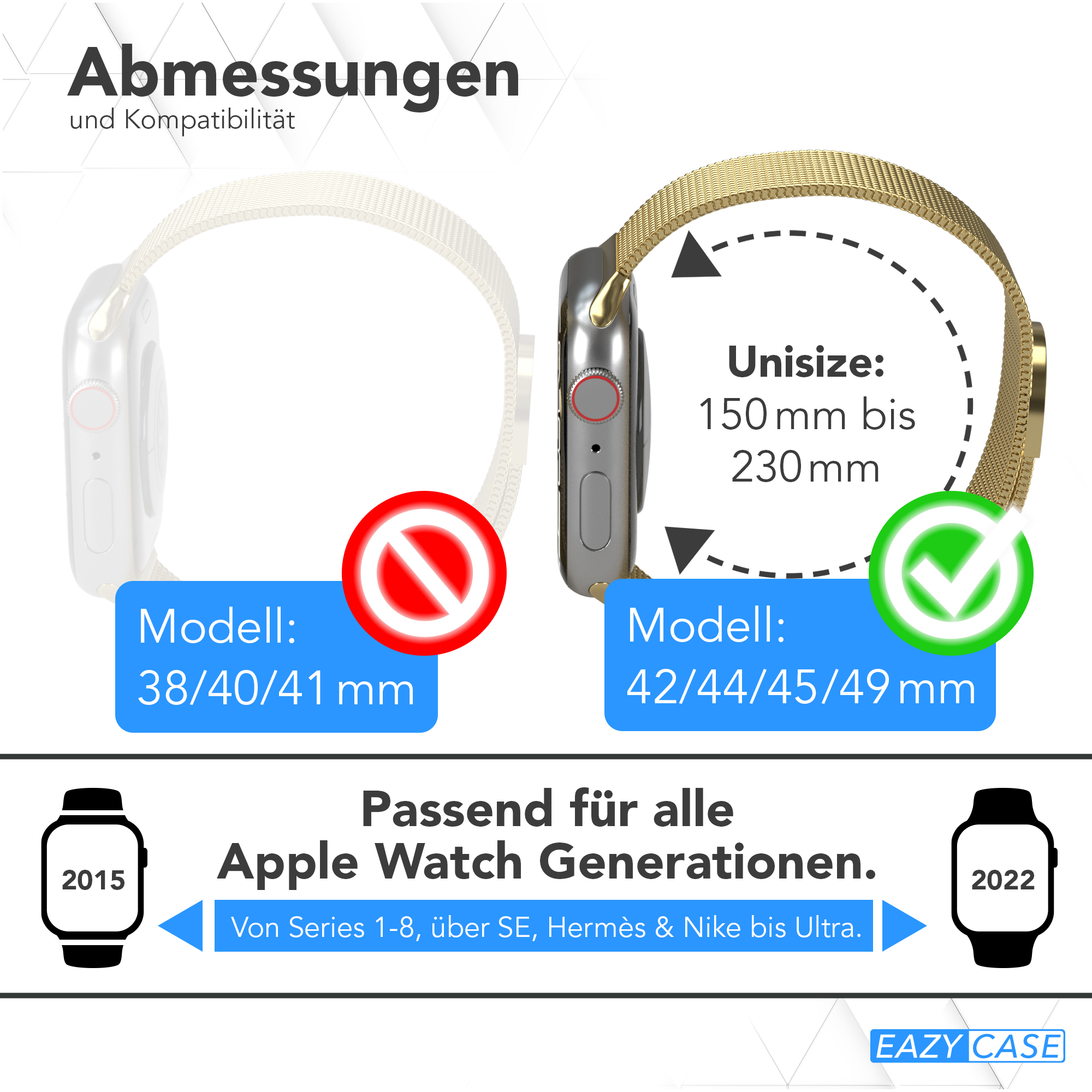 Infografik, die Apple Watch-Größen vergleicht. Eine Seite ist rot, eine andere grün, mit Text.