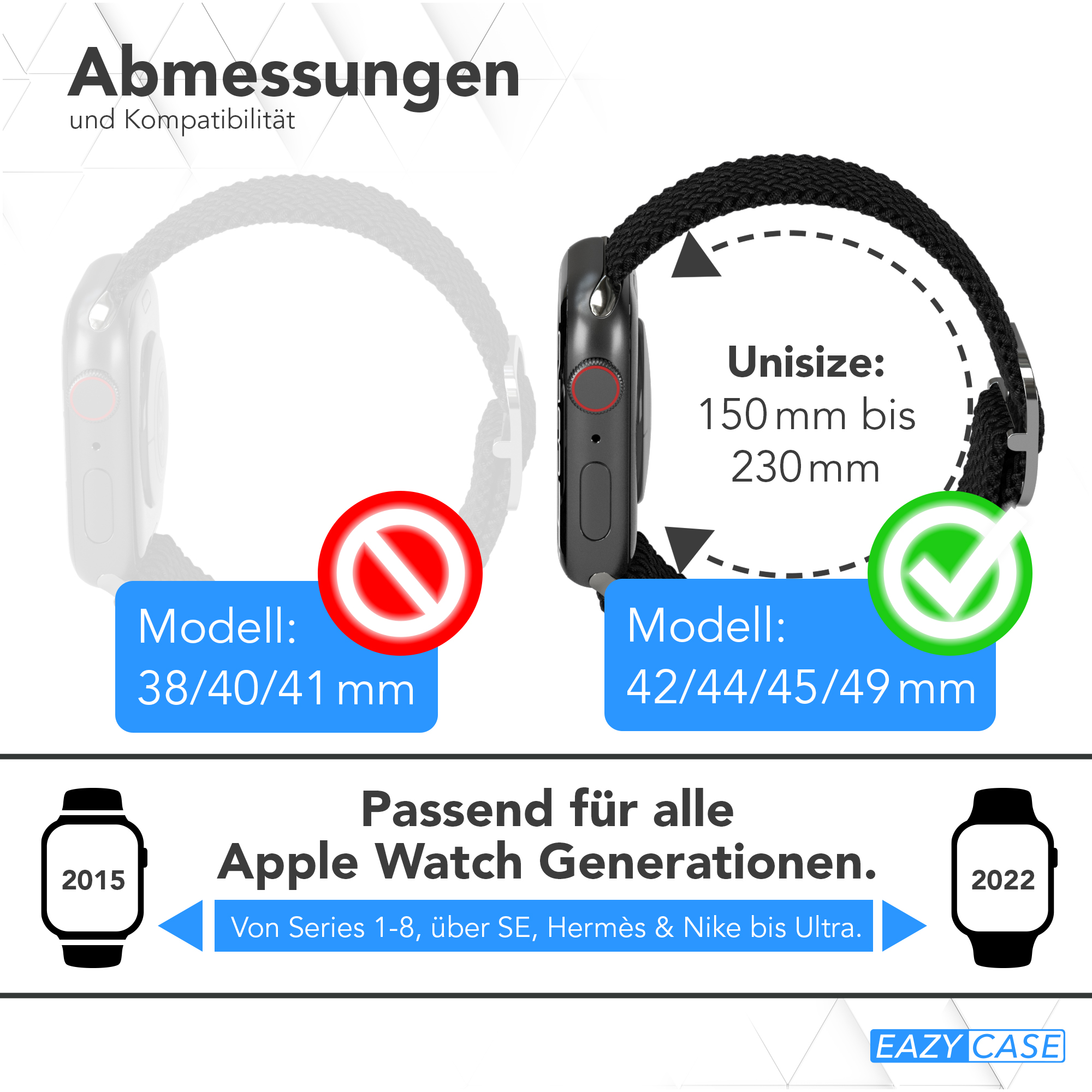 Apple Watch Armbänder. Kompatibilitätsinfo, Modellgrößen. Rotes Verbotsschild auf kleinerer Größe, grüner Haken auf größerer.
