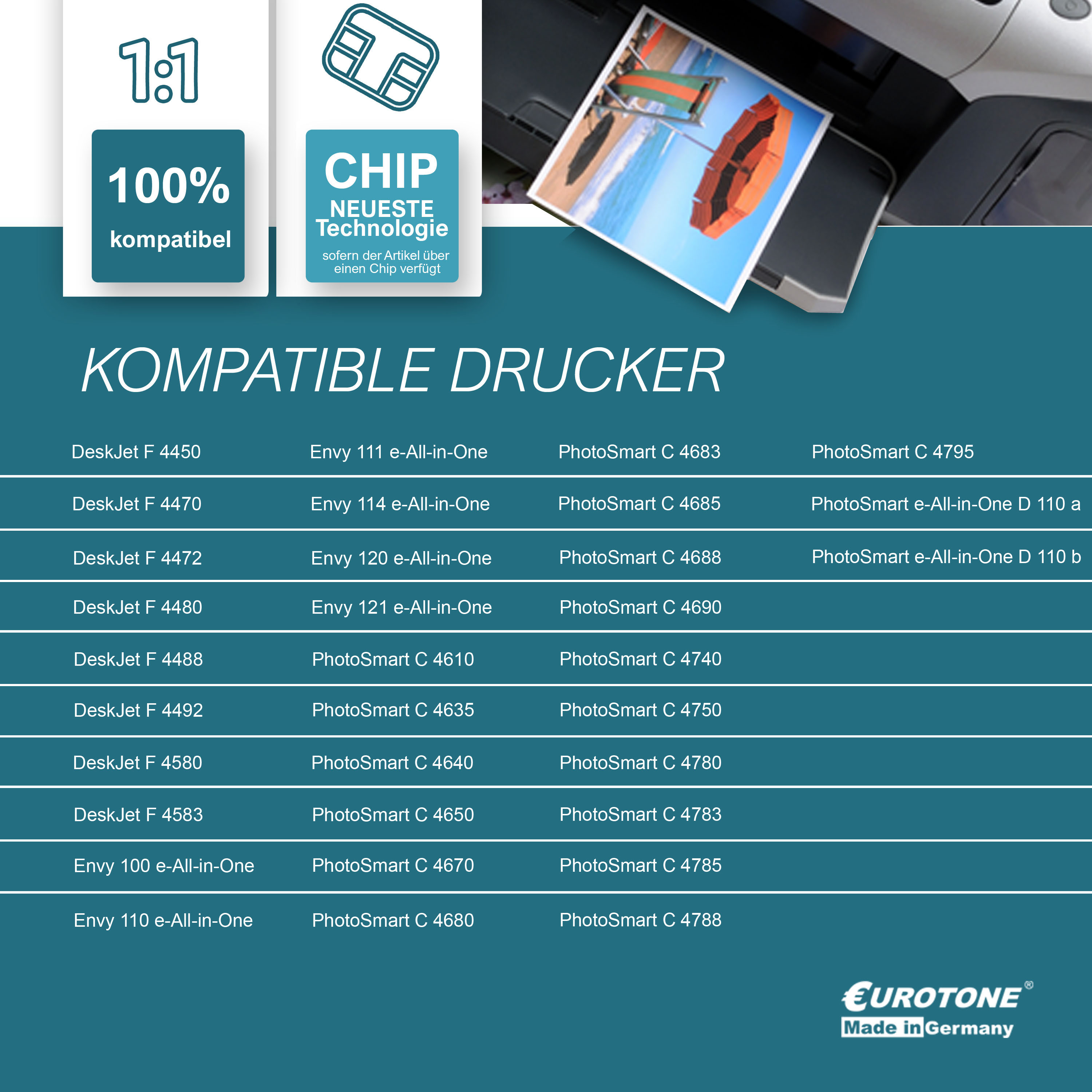 Drucker mit Text und Bild. Text auf Deutsch. Weißer Hintergrund. Kompatible Drucker aufgelistet.