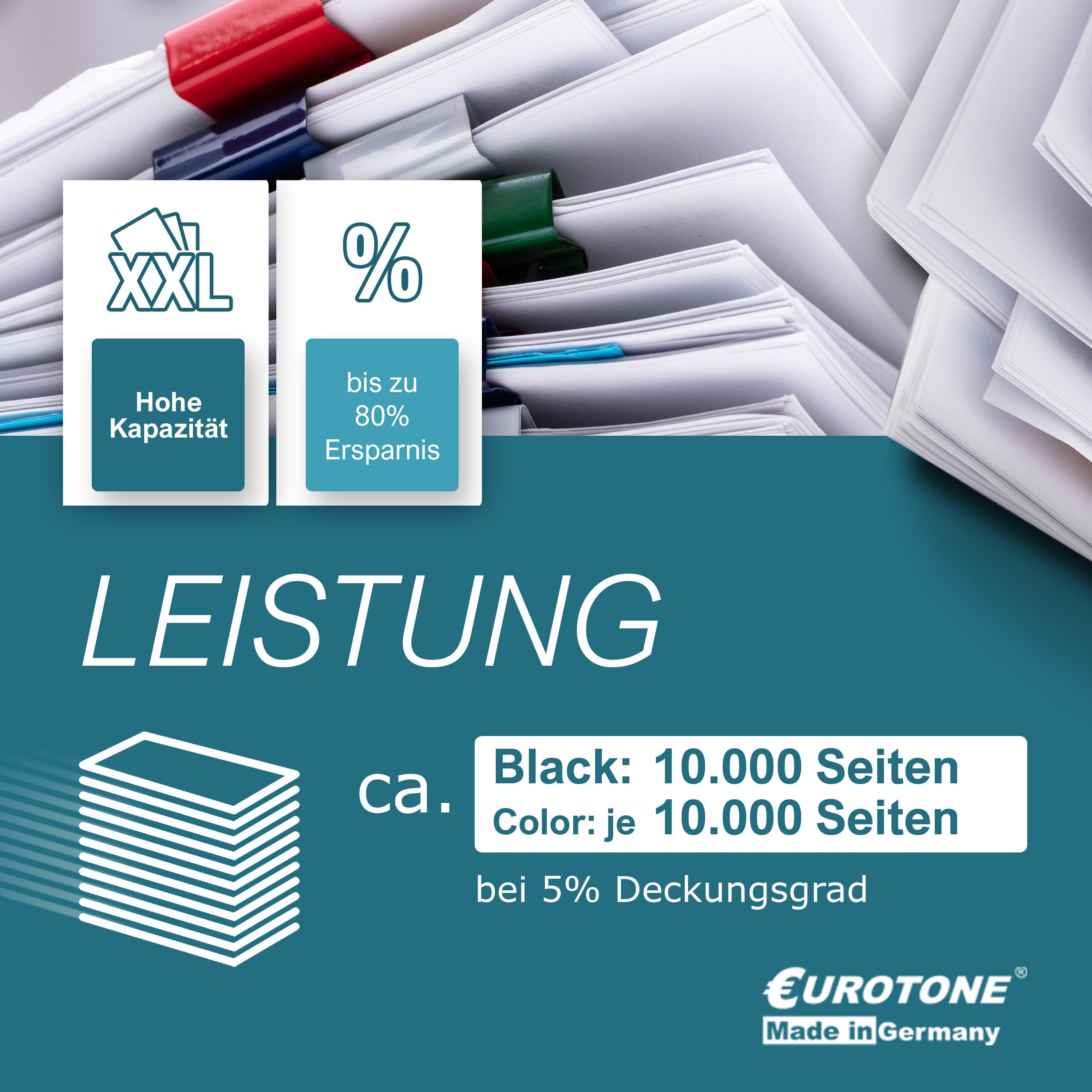 Gestapeltes Papier und Bürobedarf. Text zeigt Kapazität von 10.000 schwarz und 10.000 Farbseiten bei 5 % Deckung.