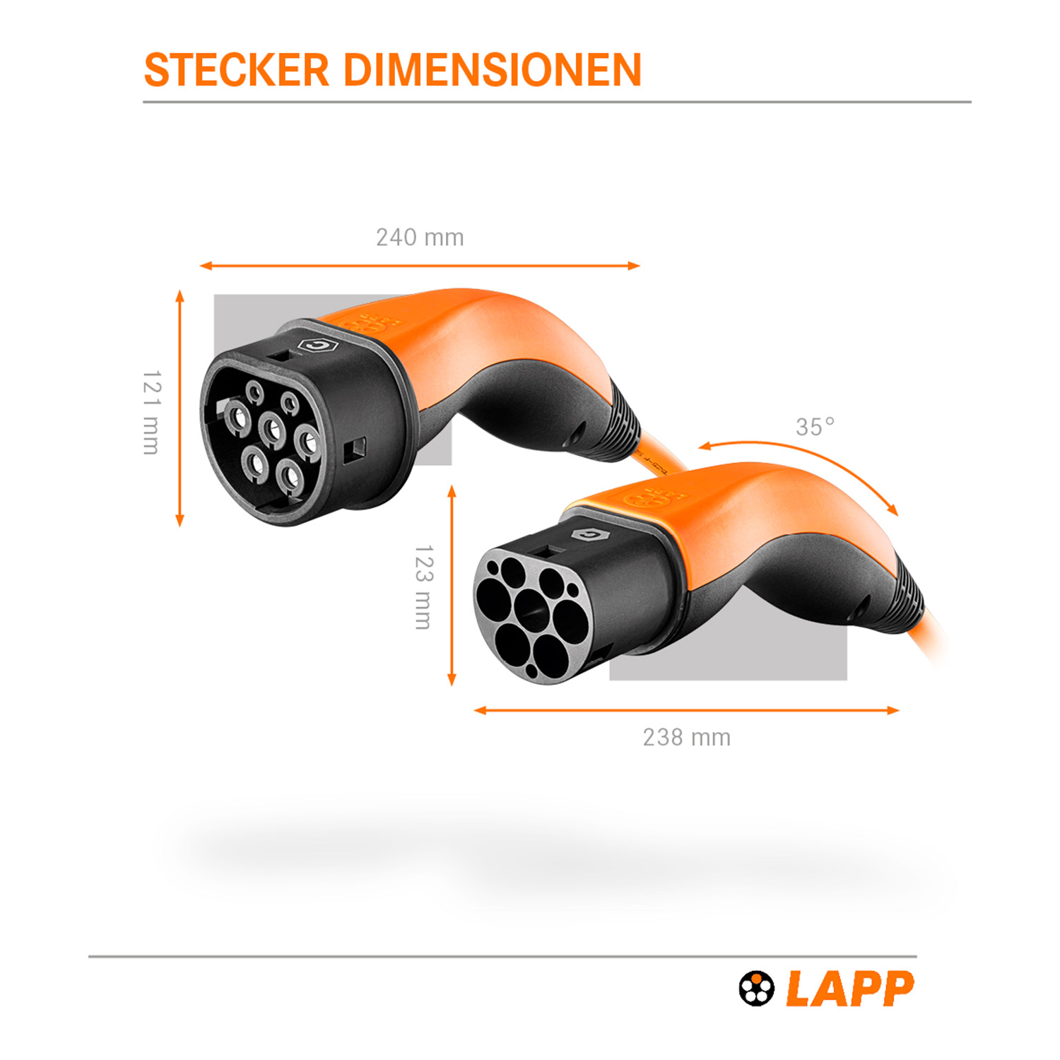 Zwei orangefarbene Ladeanschlüsse mit Abmessungen. Das Lapp-Logo befindet sich unten.