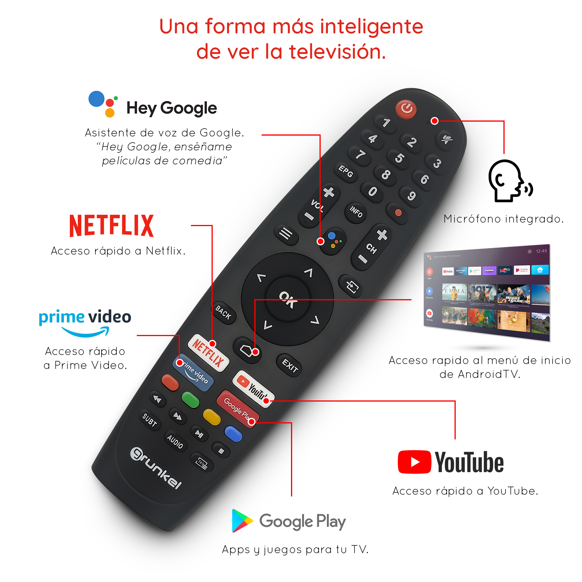 Un mando a distancia negro con botones etiquetados con un televisor. Texto e iconos.