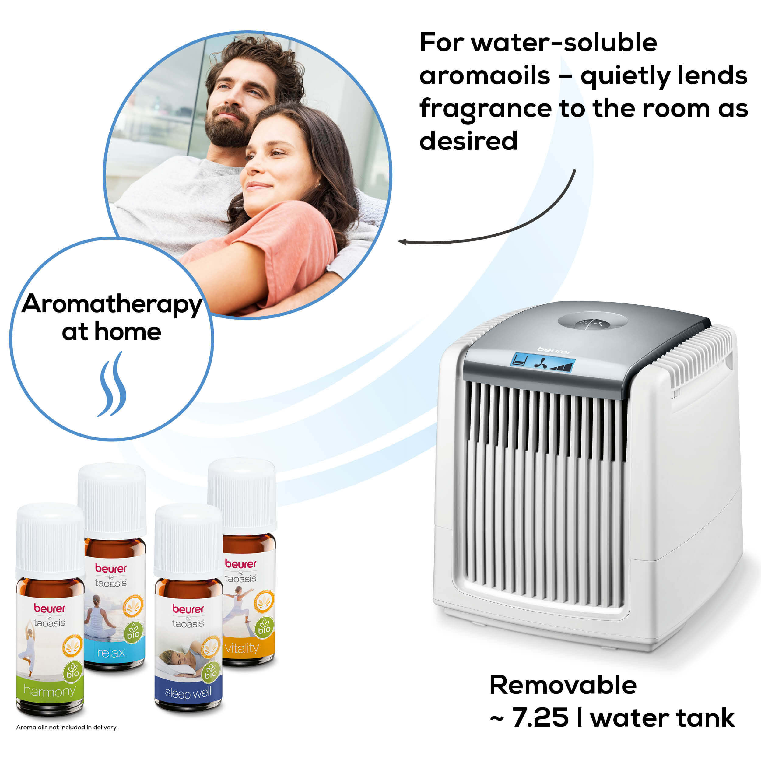 Aromatherapie-Diffusor mit ätherischen Ölflaschen und einem entspannten Paar im Hintergrund.
