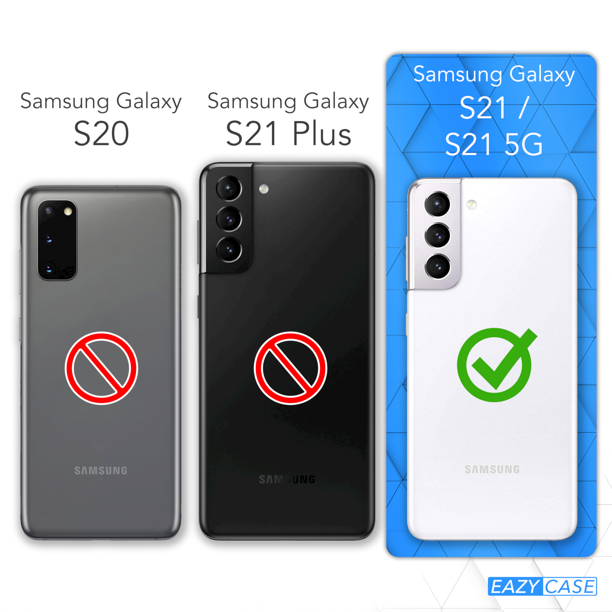 Bild zeigt drei Samsung-Telefone, S20, S21 Plus und S21/S21 5G. S20 und S21 Plus haben rote Markierungen, S21 hat einen Haken.