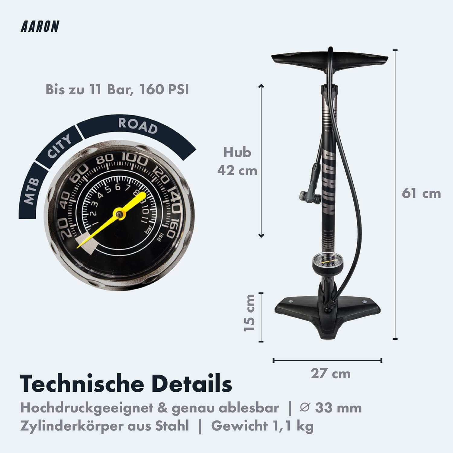 Schwarze Fahrradpumpe mit Manometer. Zeigt Druck in bar und PSI an. Schwarz-Silber-Farbschema.