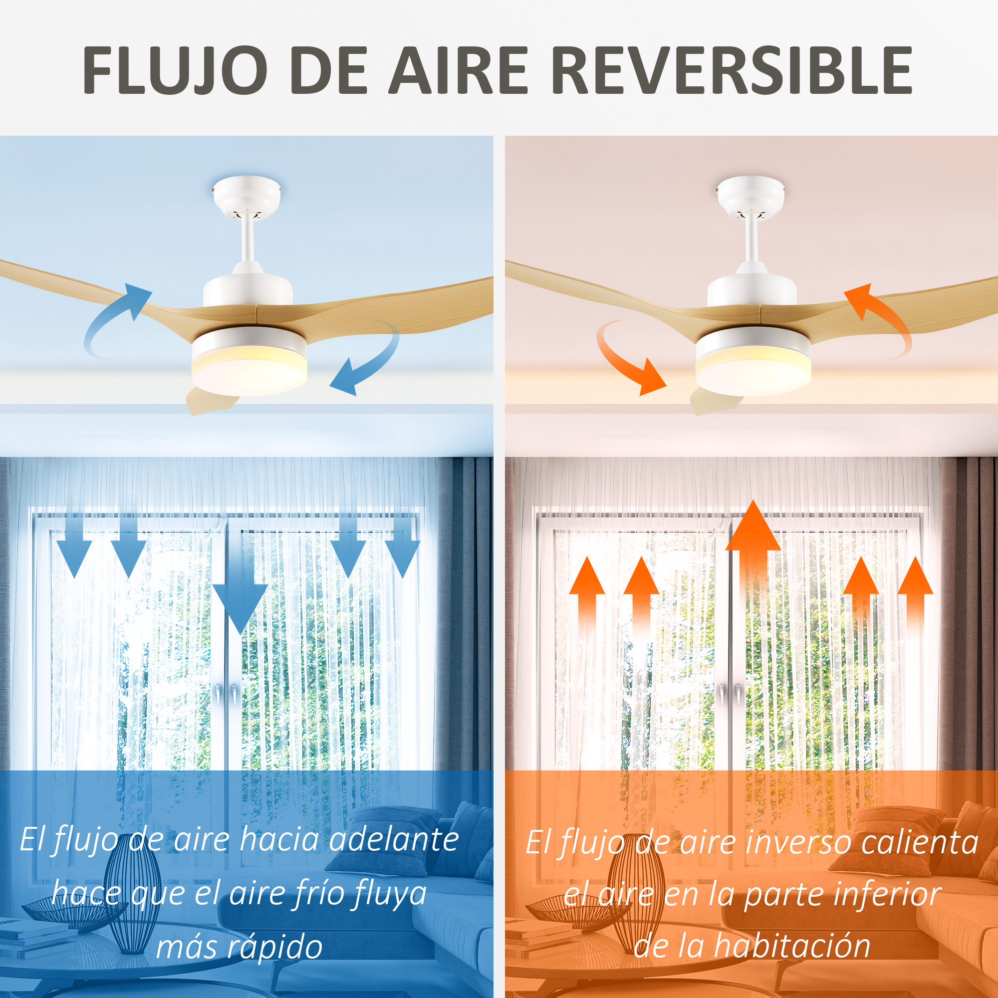 Diagrama de ventilador de techo. Muestra la dirección del flujo de aire con aire frío y cálido.