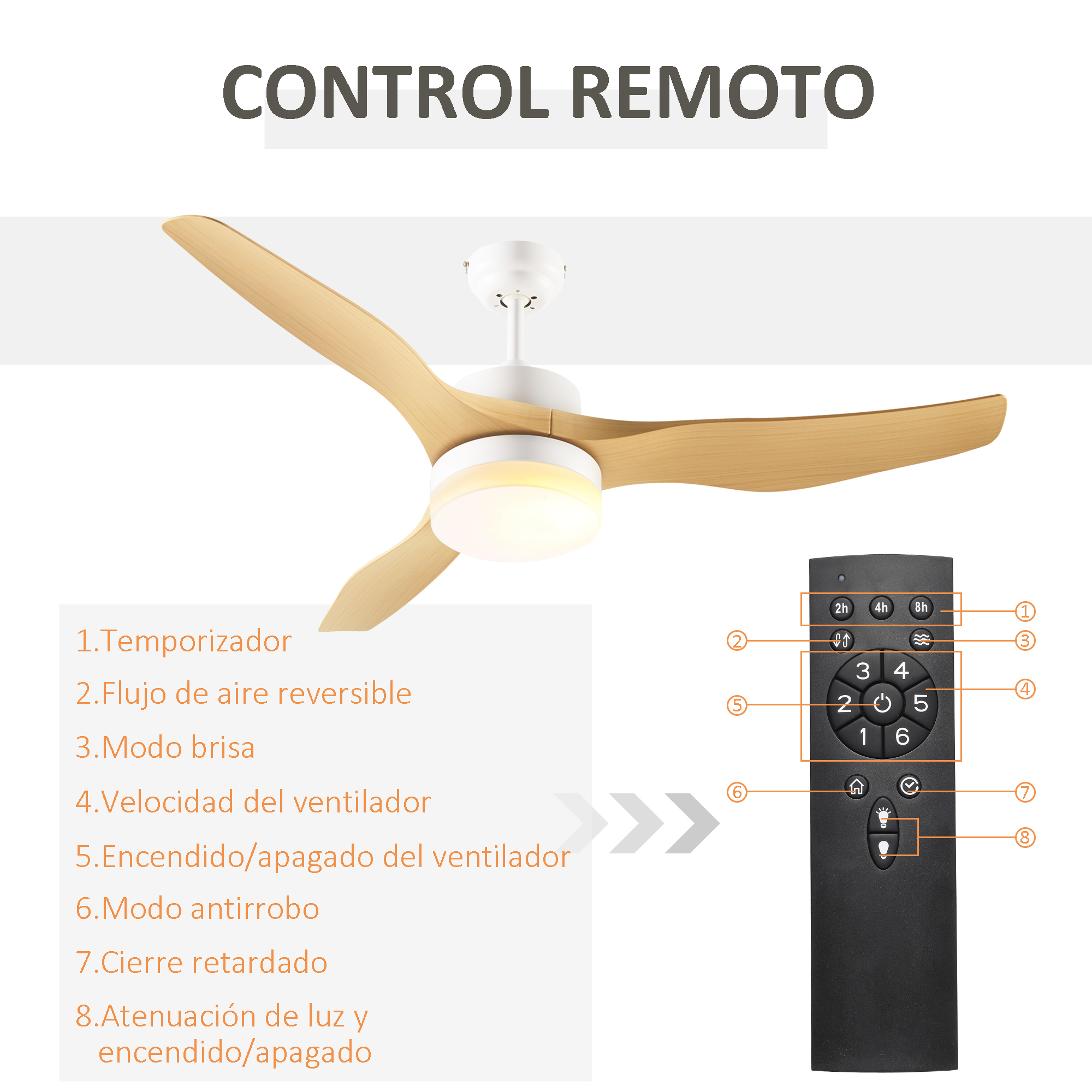 Un ventilador de techo blanco con aspas de madera y un control remoto con botones numerados.