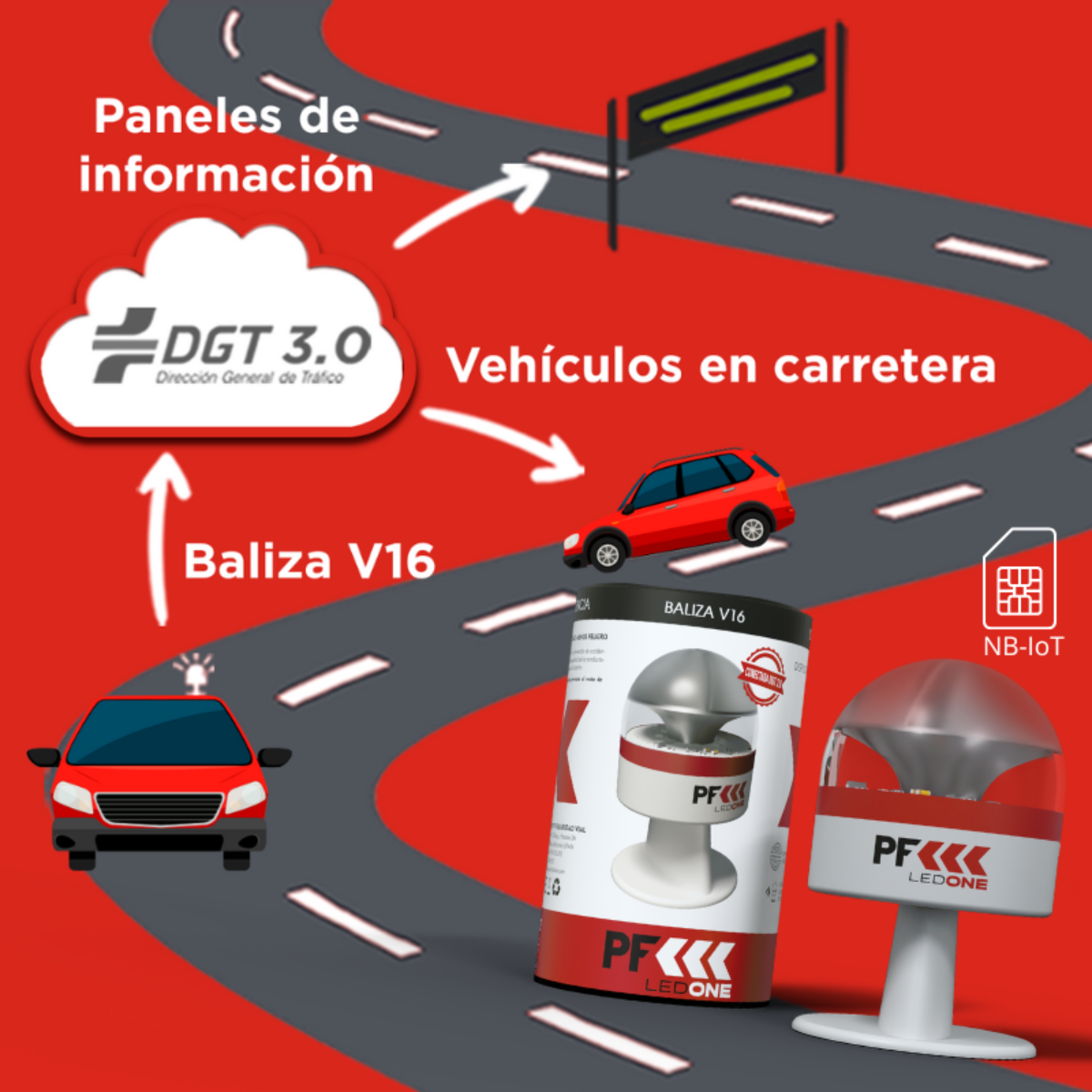 Ilustración de un coche rojo en una carretera, con el texto 'DGT 3.0' y un dispositivo de seguridad vial intermitente.