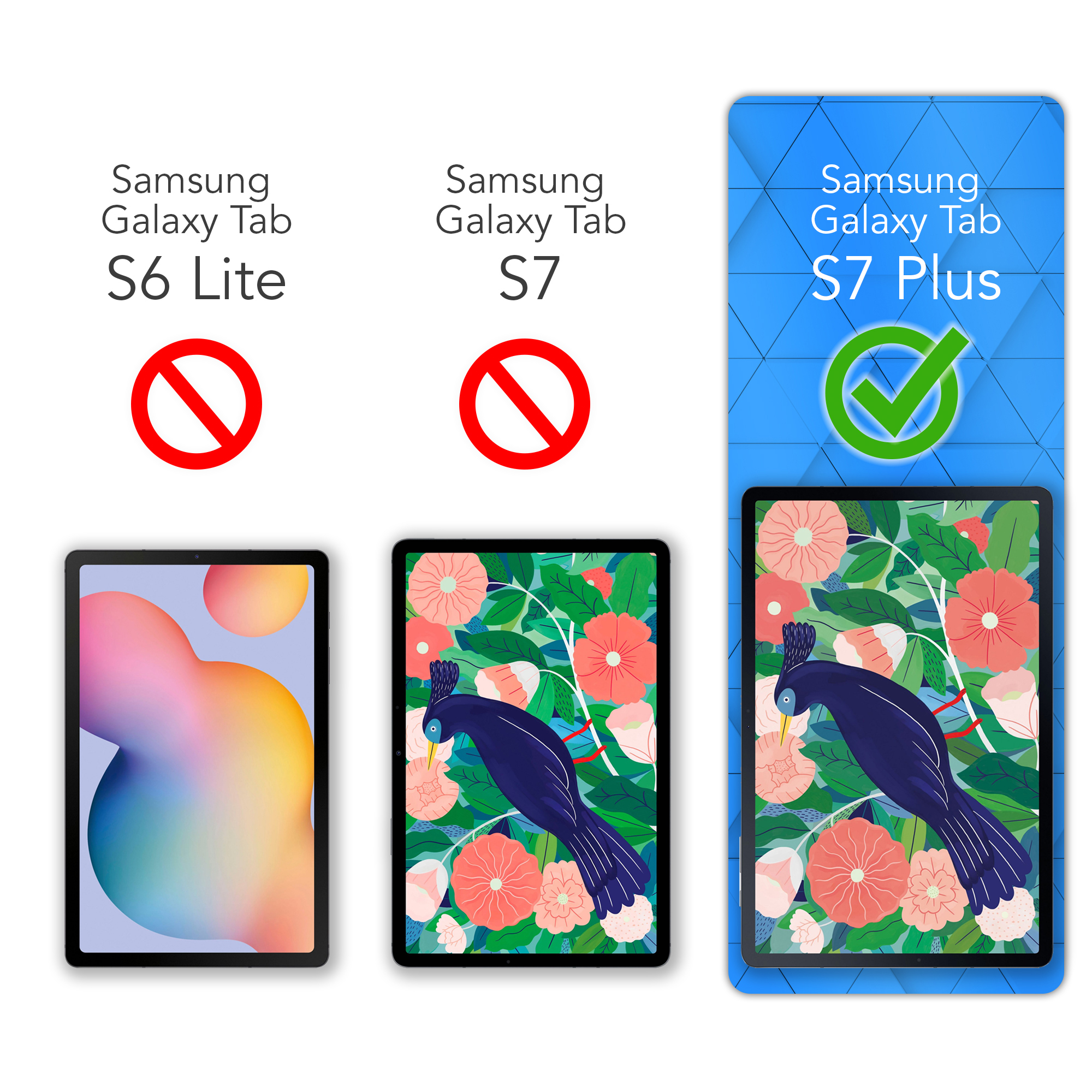 Tablets mit Bildschirmen. Text: Samsung Galaxy Tab S6 Lite, S7 und S7 Plus. S7 Plus ist mit einem Häkchen markiert.