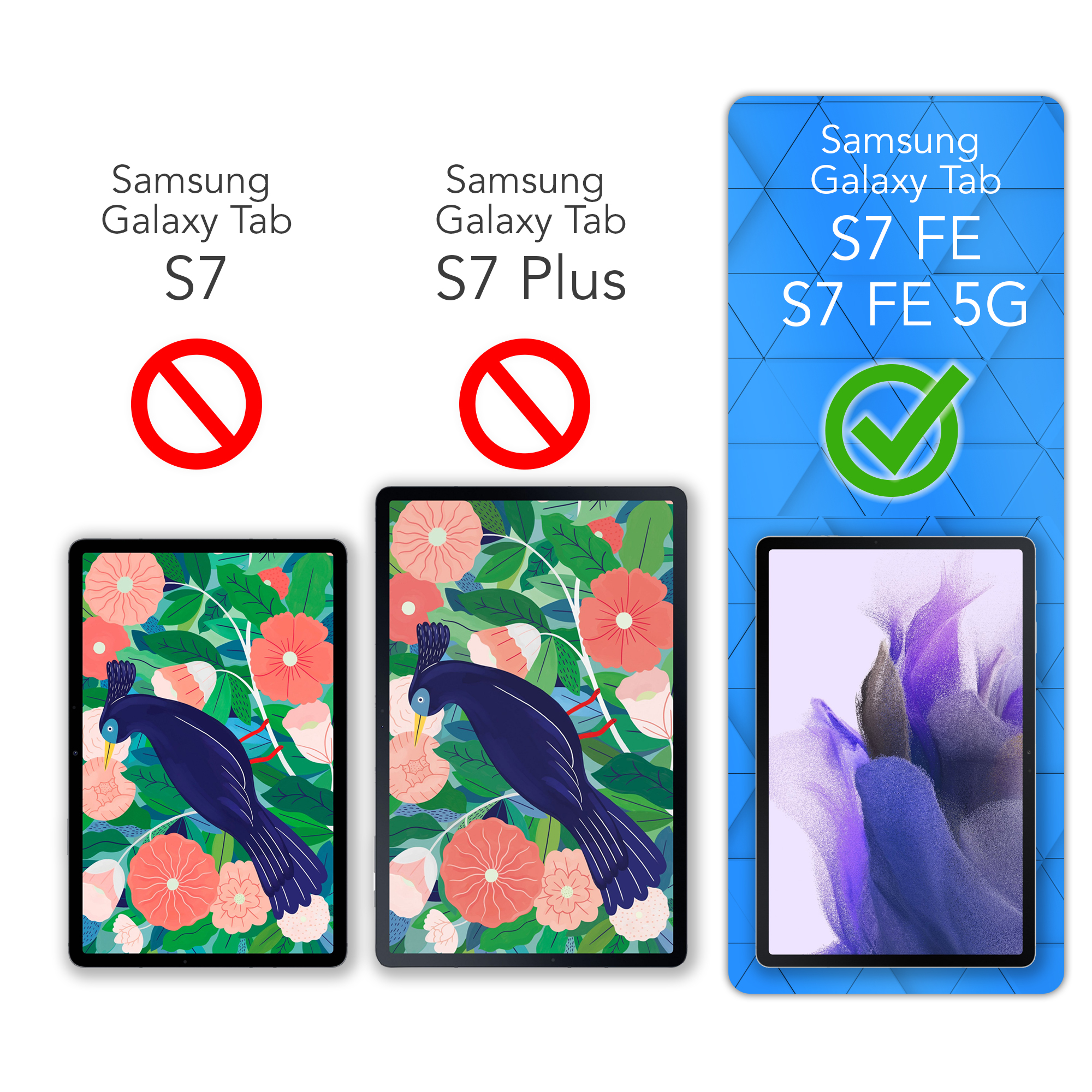 Drei Tablets mit floralen Designs. Zwei Tablets haben ein rotes Verbotszeichen. Ein Tablet hat ein Häkchen.
