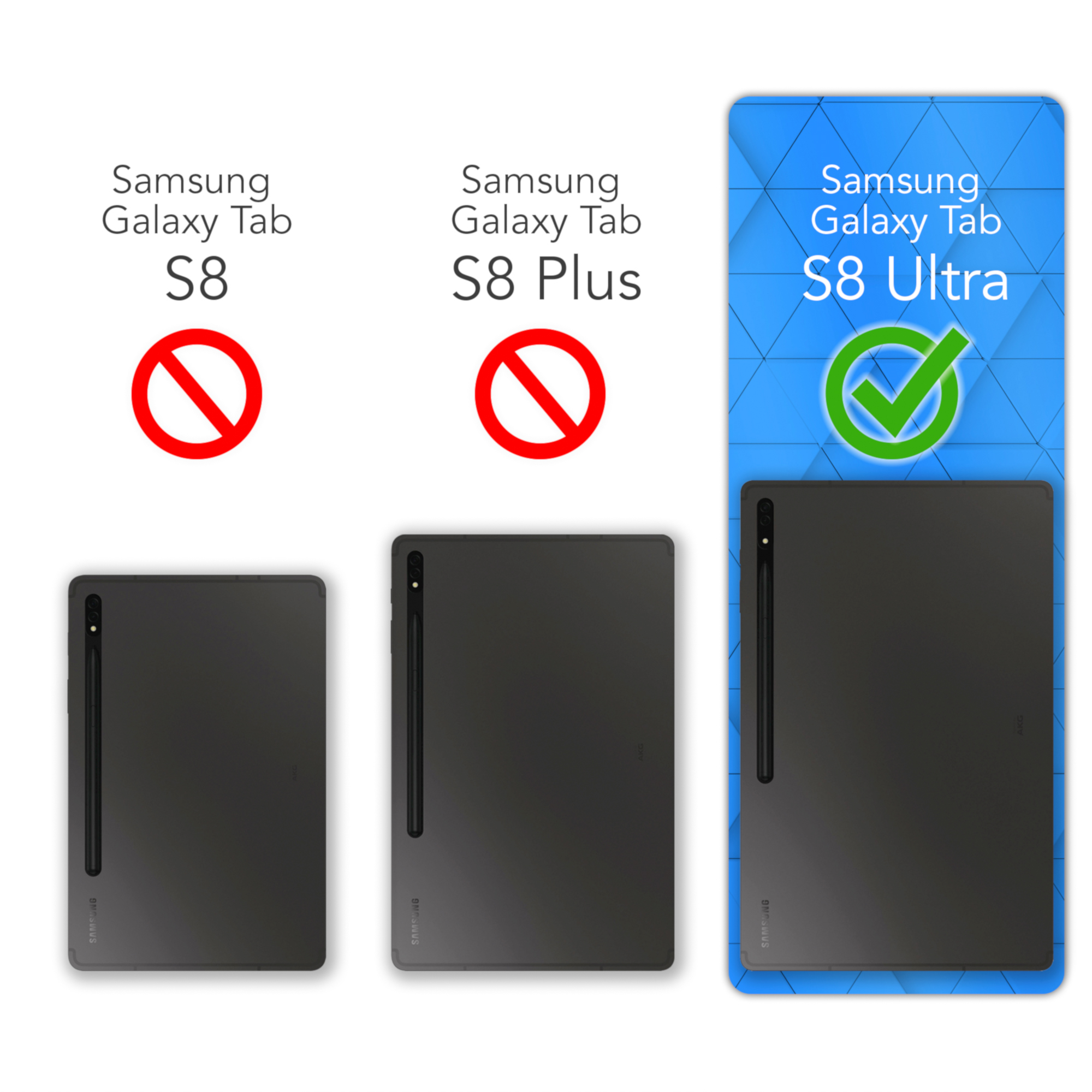 Vergleich von Samsung Galaxy Tabs. S8 und S8 Plus abgelehnt, S8 Ultra mit Häkchen genehmigt.