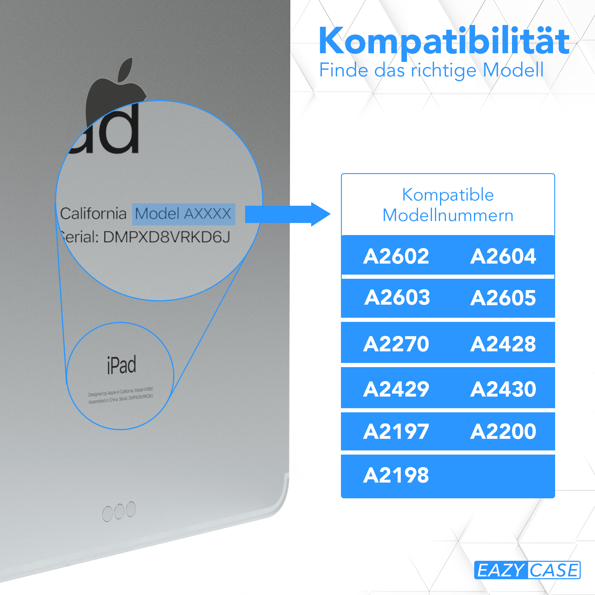 Ein iPad mit weißer Rückseite und ein Diagramm mit kompatiblen Modellnummern. Text: 'Kompatibilität'.