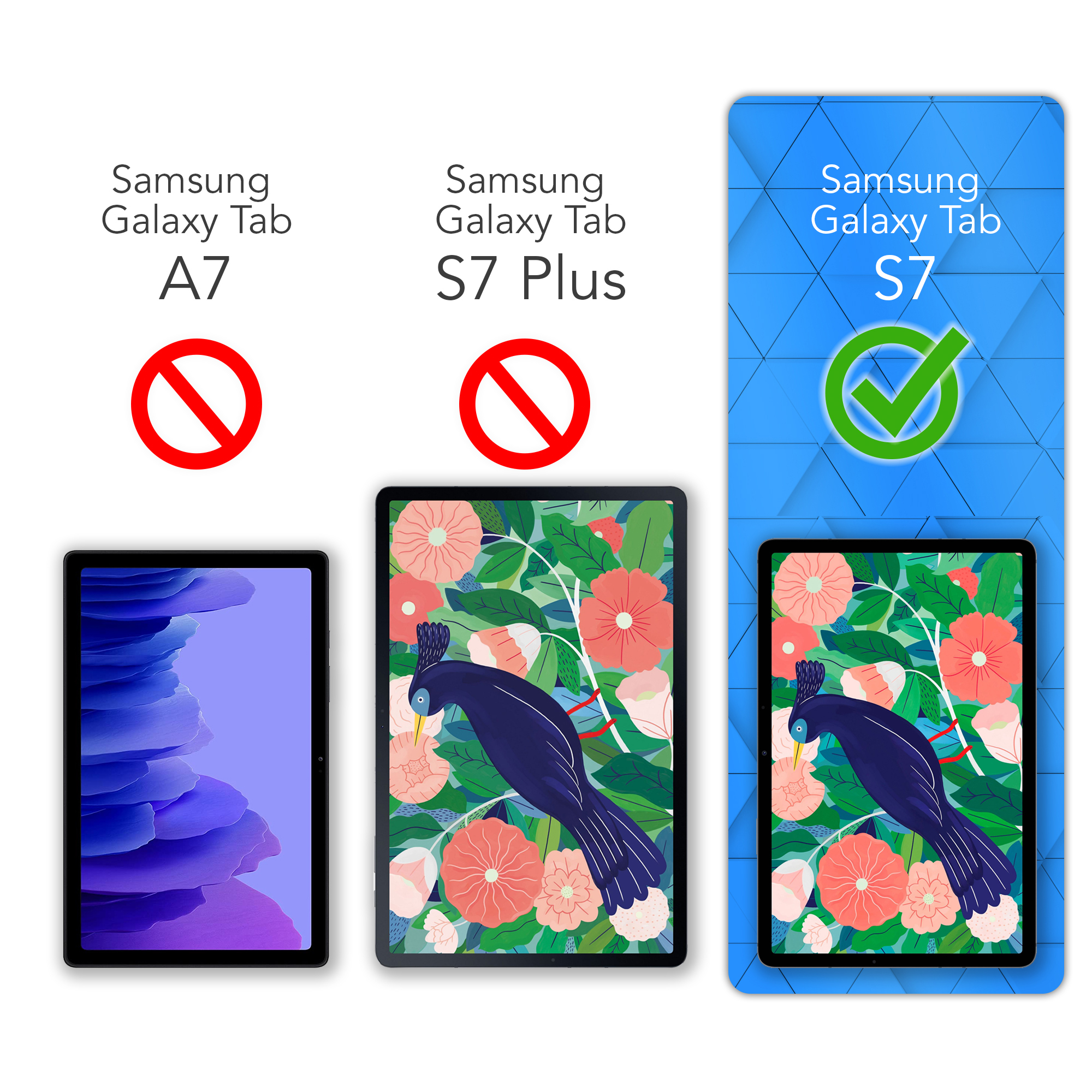 Tablets mit floralen Designs, eines als kompatibel hervorgehoben, andere mit X markiert.