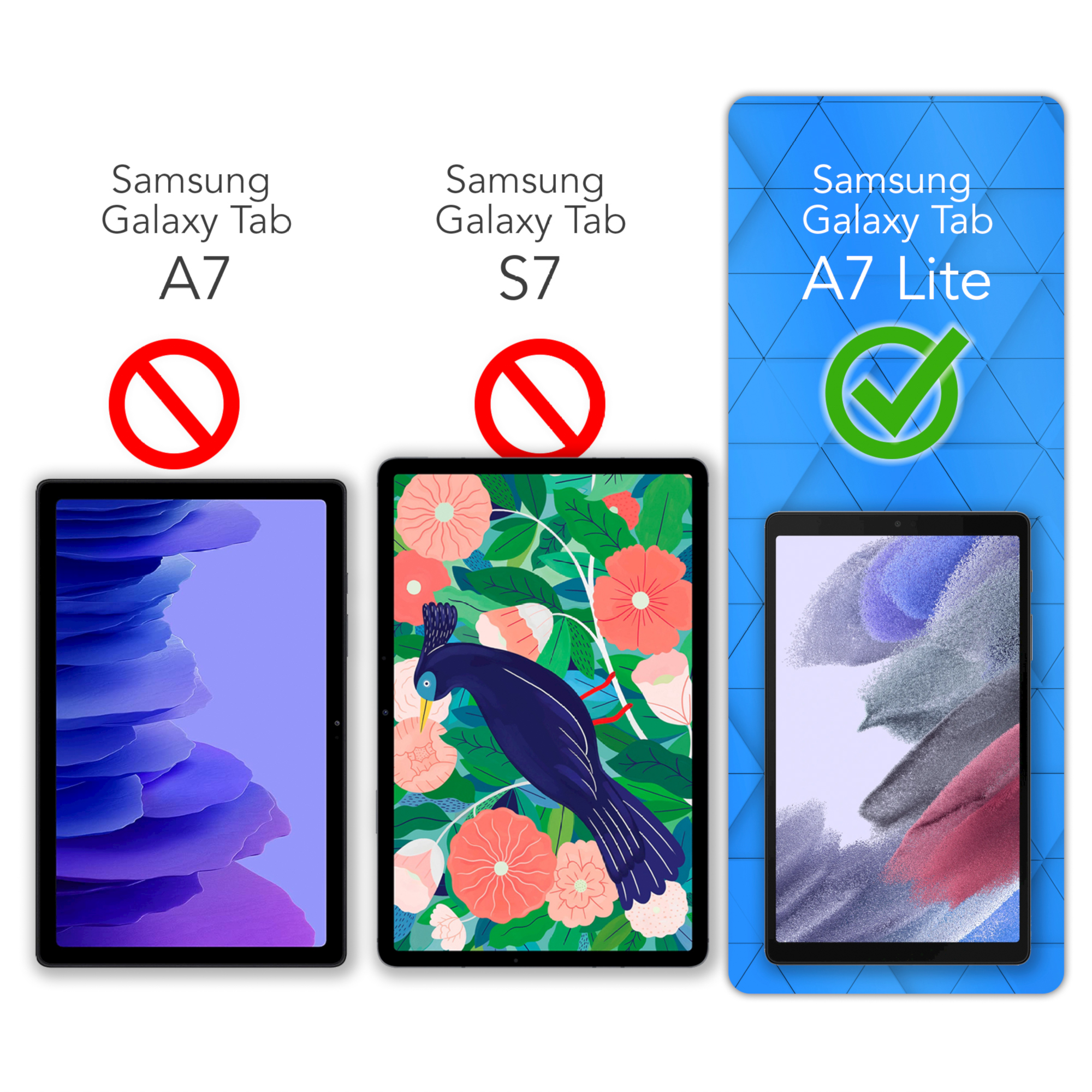 Drei Samsung Galaxy Tablets. Zwei mit roten Verbotsschildern, eines genehmigt.