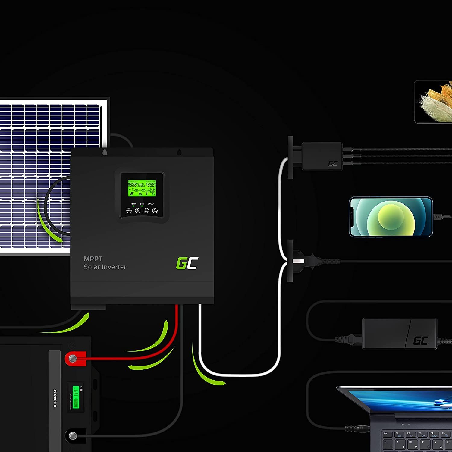 CELL GREEN Wechselrichter Energieversorgung Solar INVSOL02