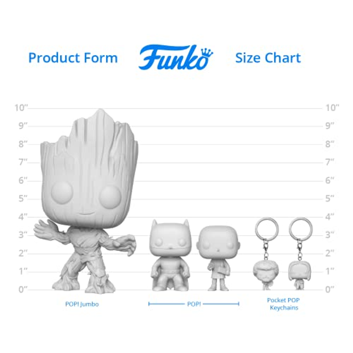 Tabla de tallas Funko con varias figuras: Groot, Batman y dos llaveros Pocket POP. Comparación de tamaños.