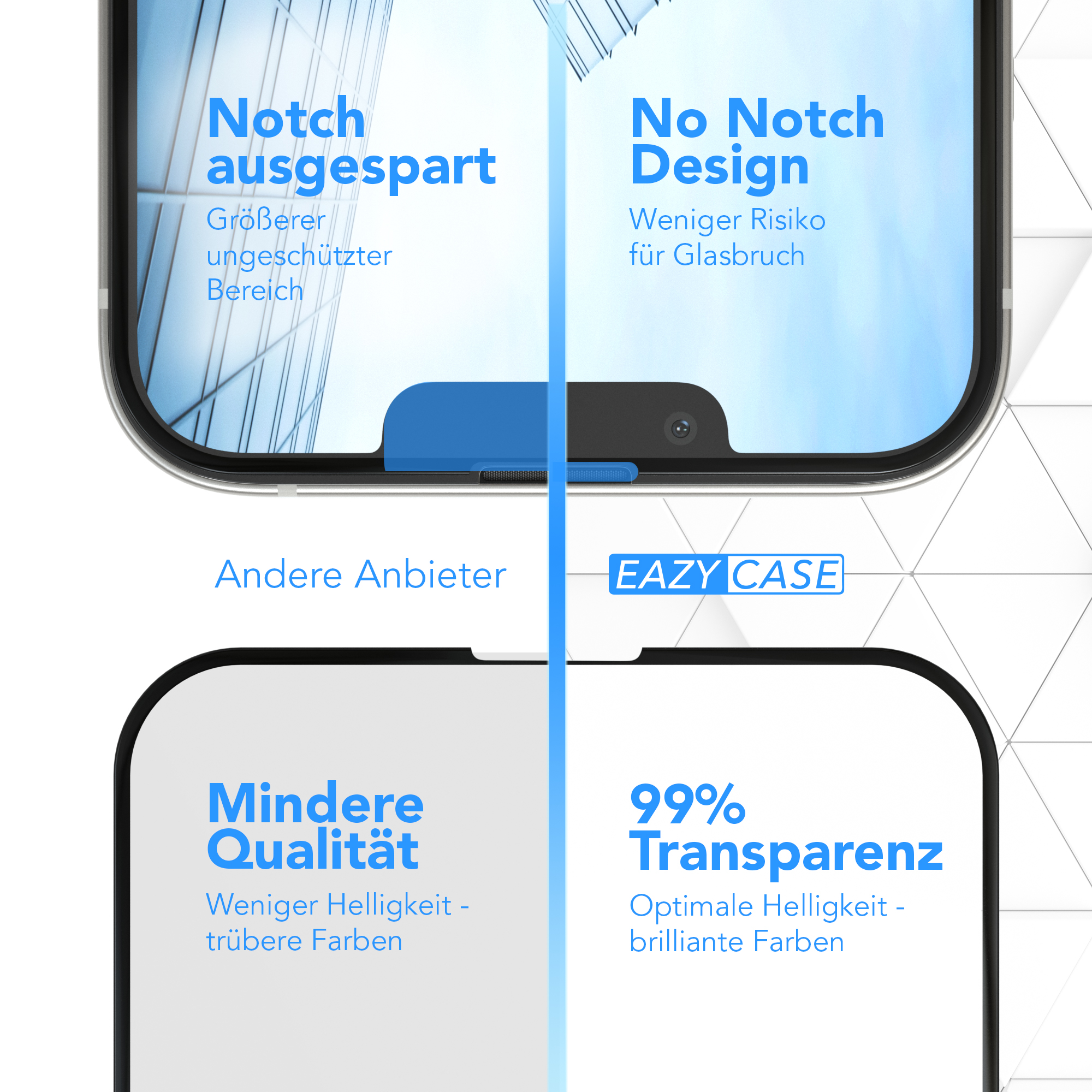 Nahaufnahme des Telefonbildschirmvergleichs: Notch vs. No-Notch-Design.