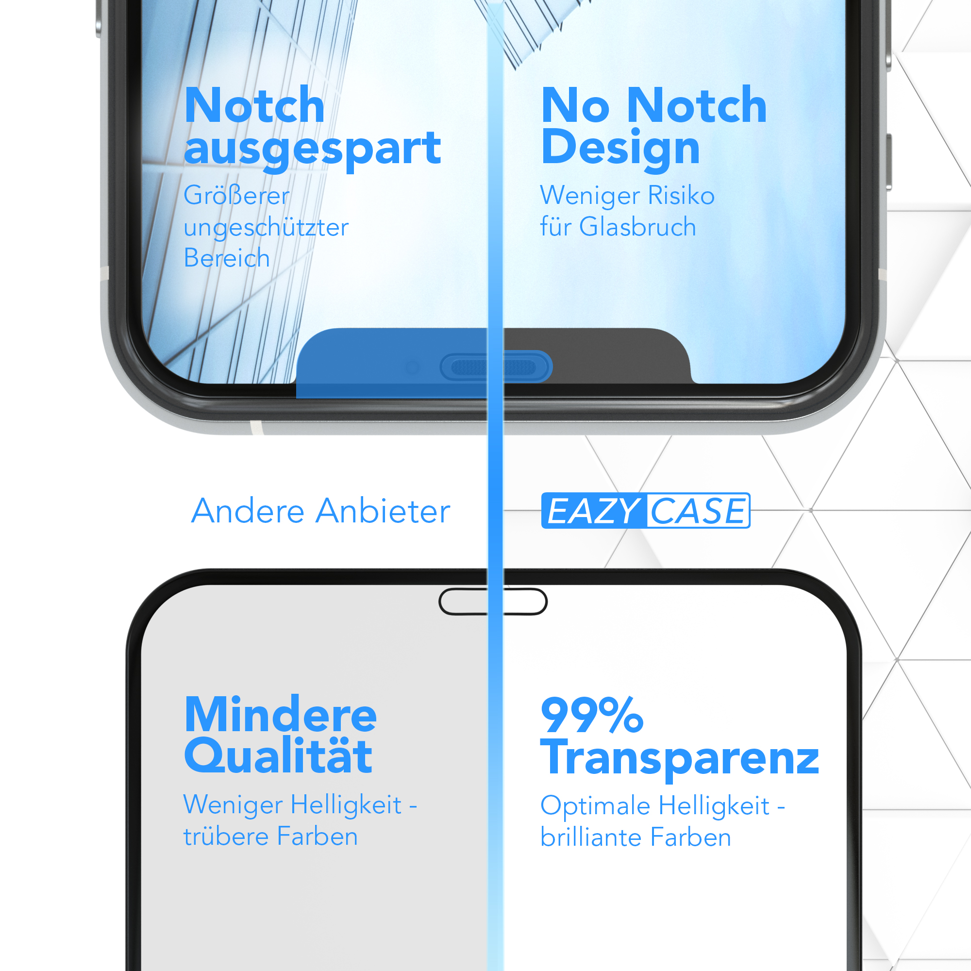 EAZY CASE 2er Set + Pro Displayschutzglas(für Apple X Schutzglas XS) iPhone / Installationsrahmen 11 iPhone 