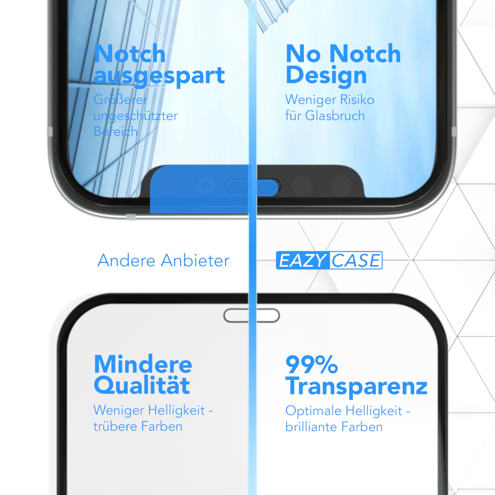 Vergleich von Telefonbildschirmen: einer mit Notch, einer ohne, mit deutschem Text.