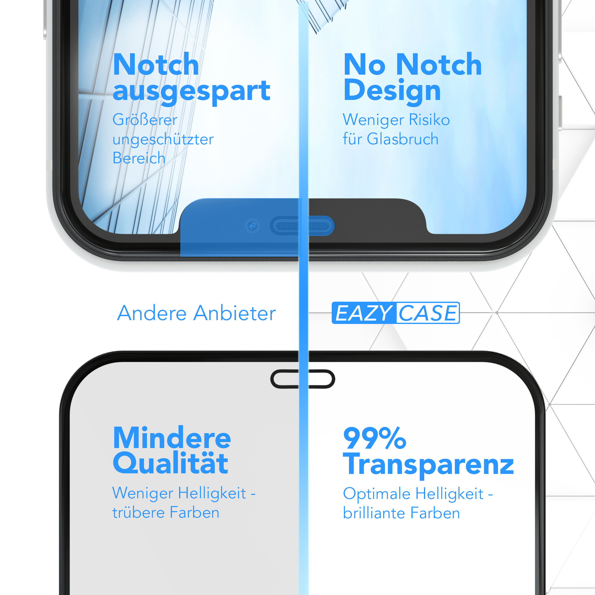 Zwei Handy-Bildschirme, einer mit Notch, der andere ohne, vergleichen Design und Qualität.
