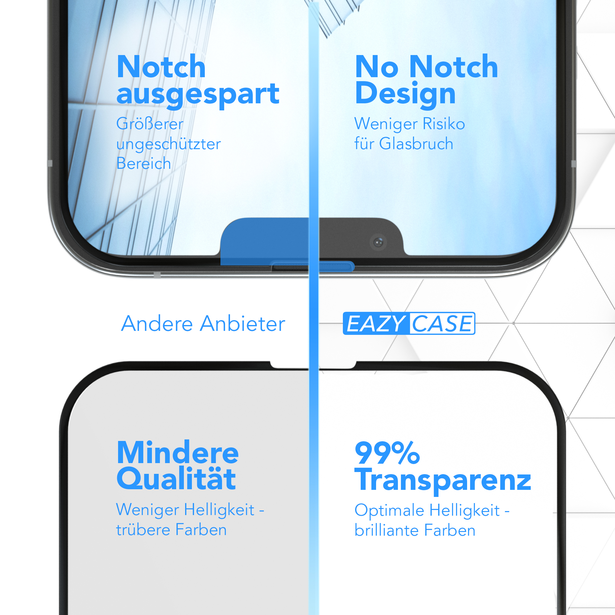 EAZY CASE Pro Schutzglas iPhone Max) 2er Set + Displayschutzglas(für Apple 13 Installationsrahmen