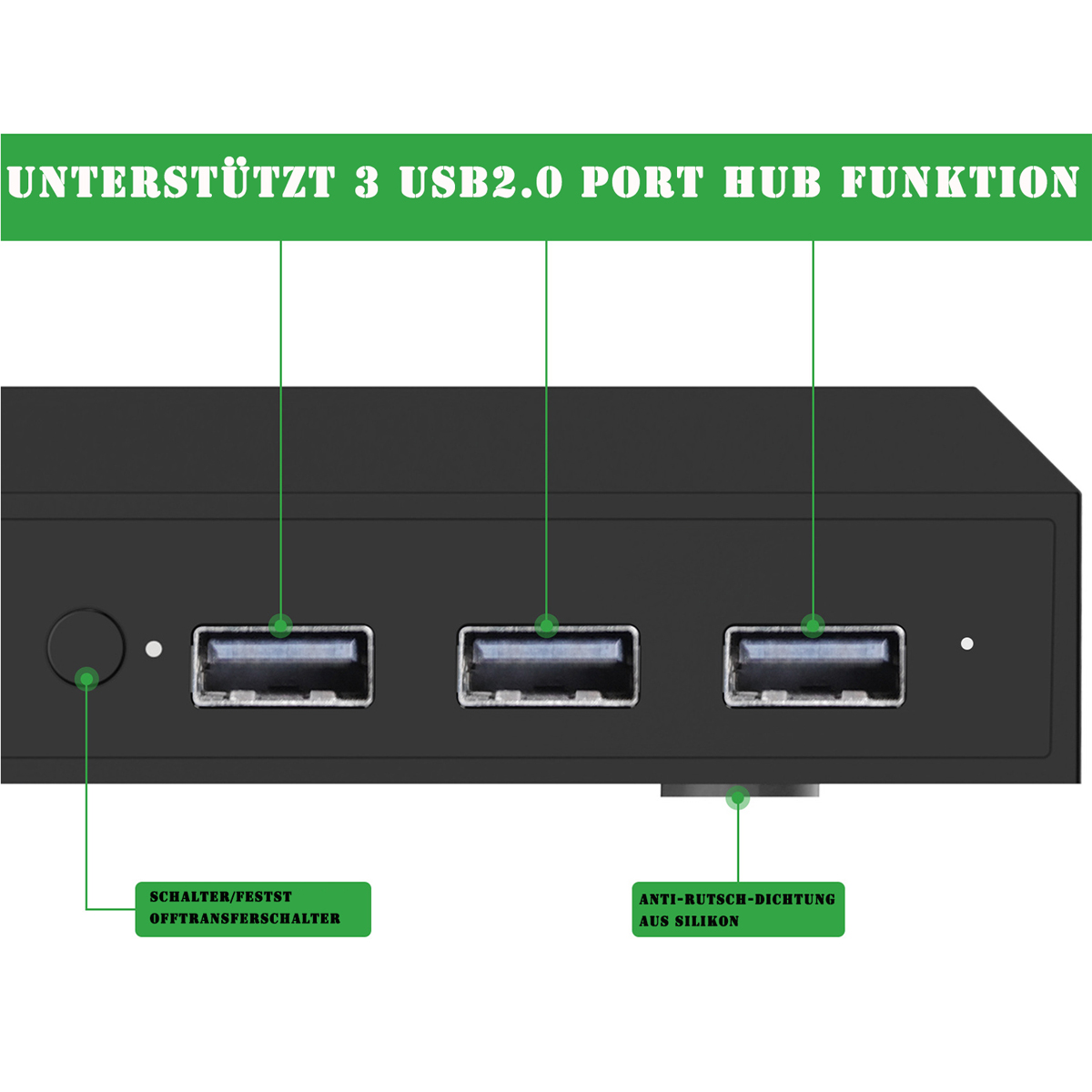 Ein schwarzer USB-Hub mit drei USB-Anschlüssen, Textaufklebern und einem Ein-/Ausschalter.