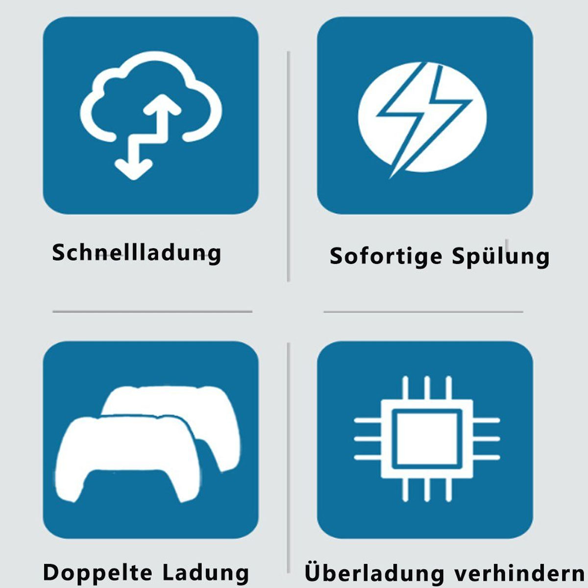Symbole für Cloud-Upload, Sofortspülung, Doppelladung und Überlastschutz.