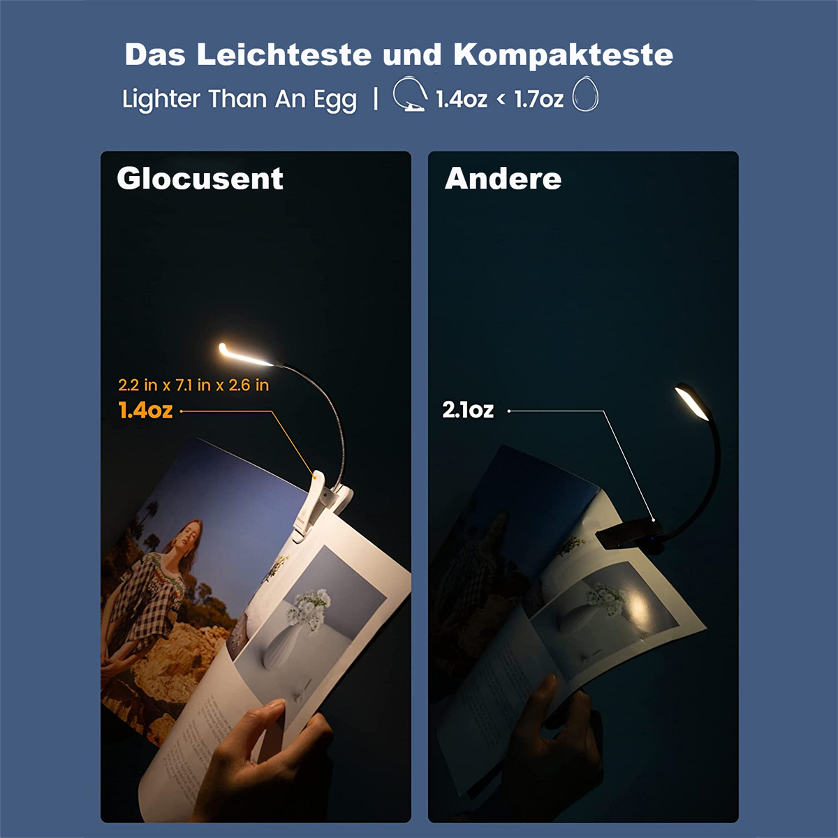 Zwei Leselampen, eine auf einem Buch. Text: Leichter als ein Ei, 1,4 oz. vs. 2,1 oz.