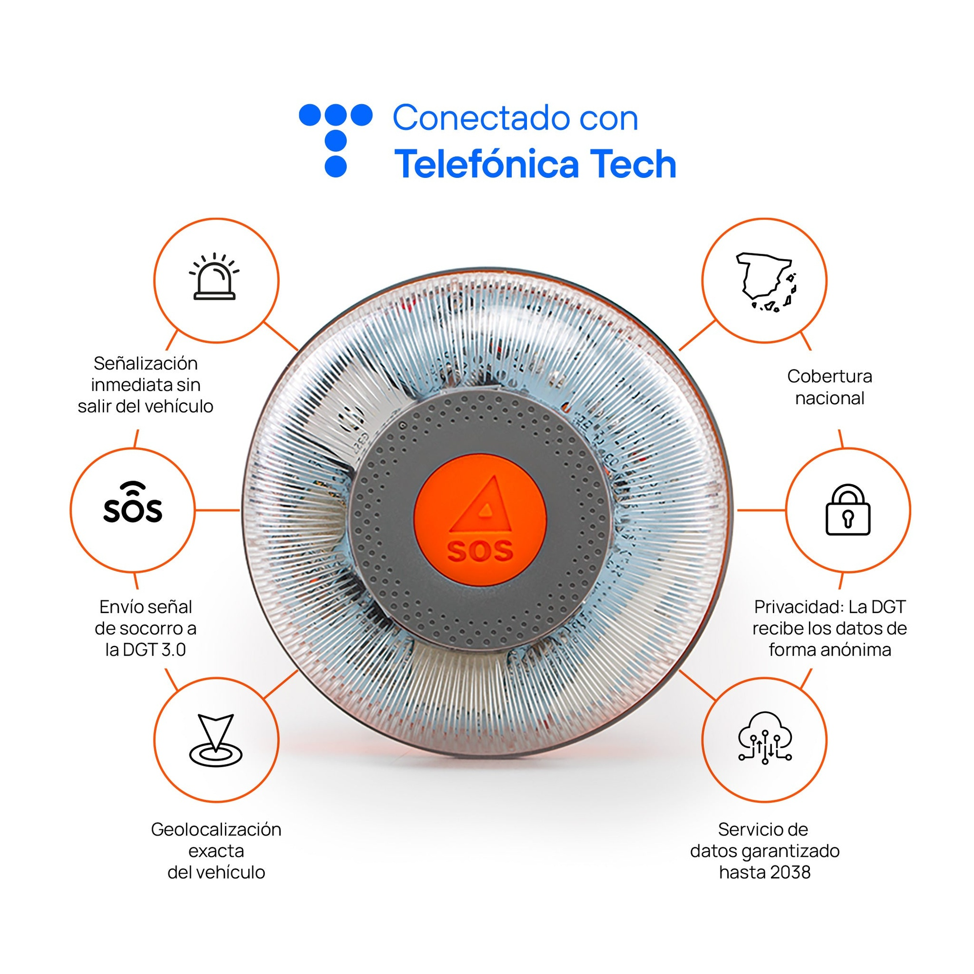 Dispositivo circular con texto e iconos, conectado a Telefónica Tech. Texto alrededor.