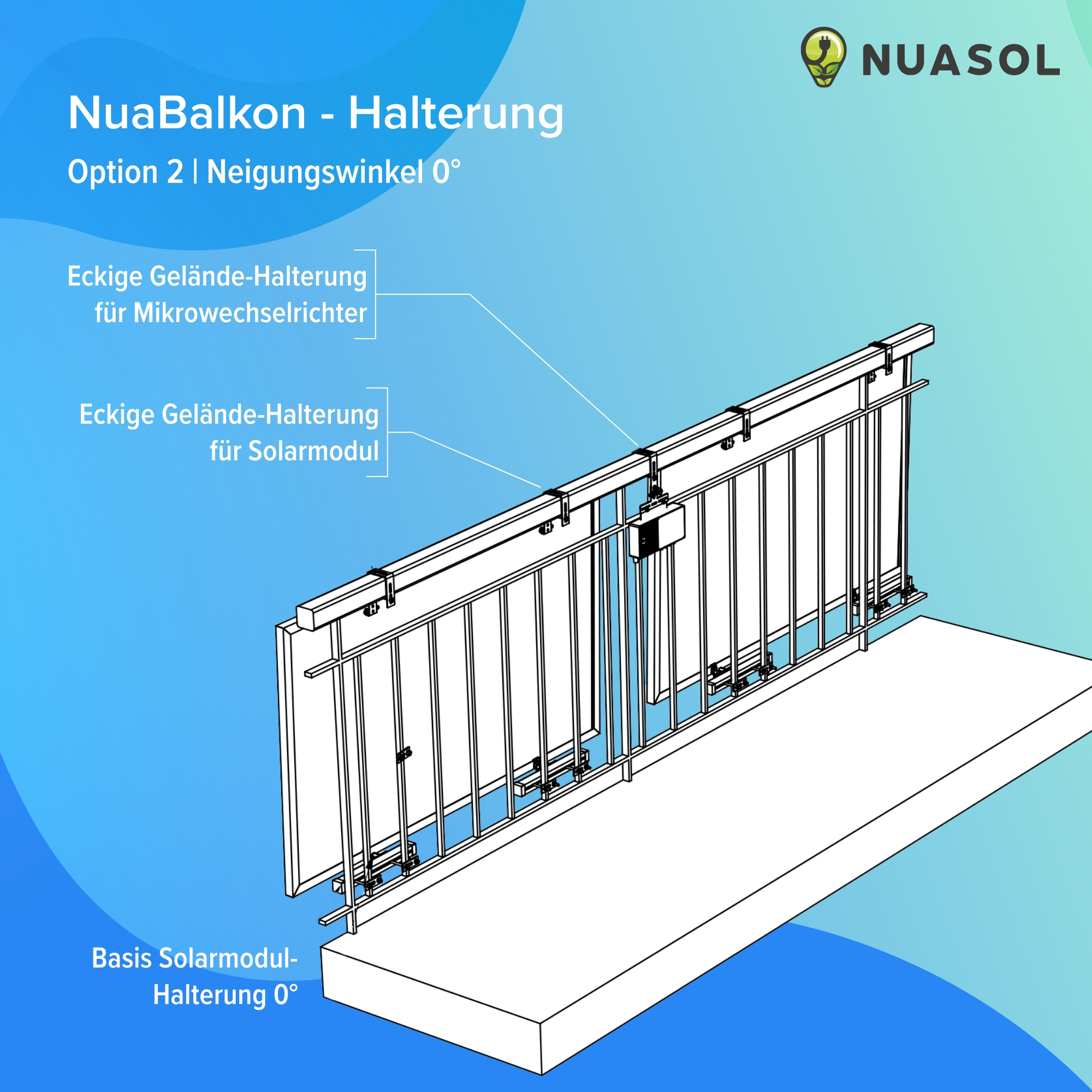 Diagramm eines Solarpanel-Montagesystems mit Text auf Deutsch.
