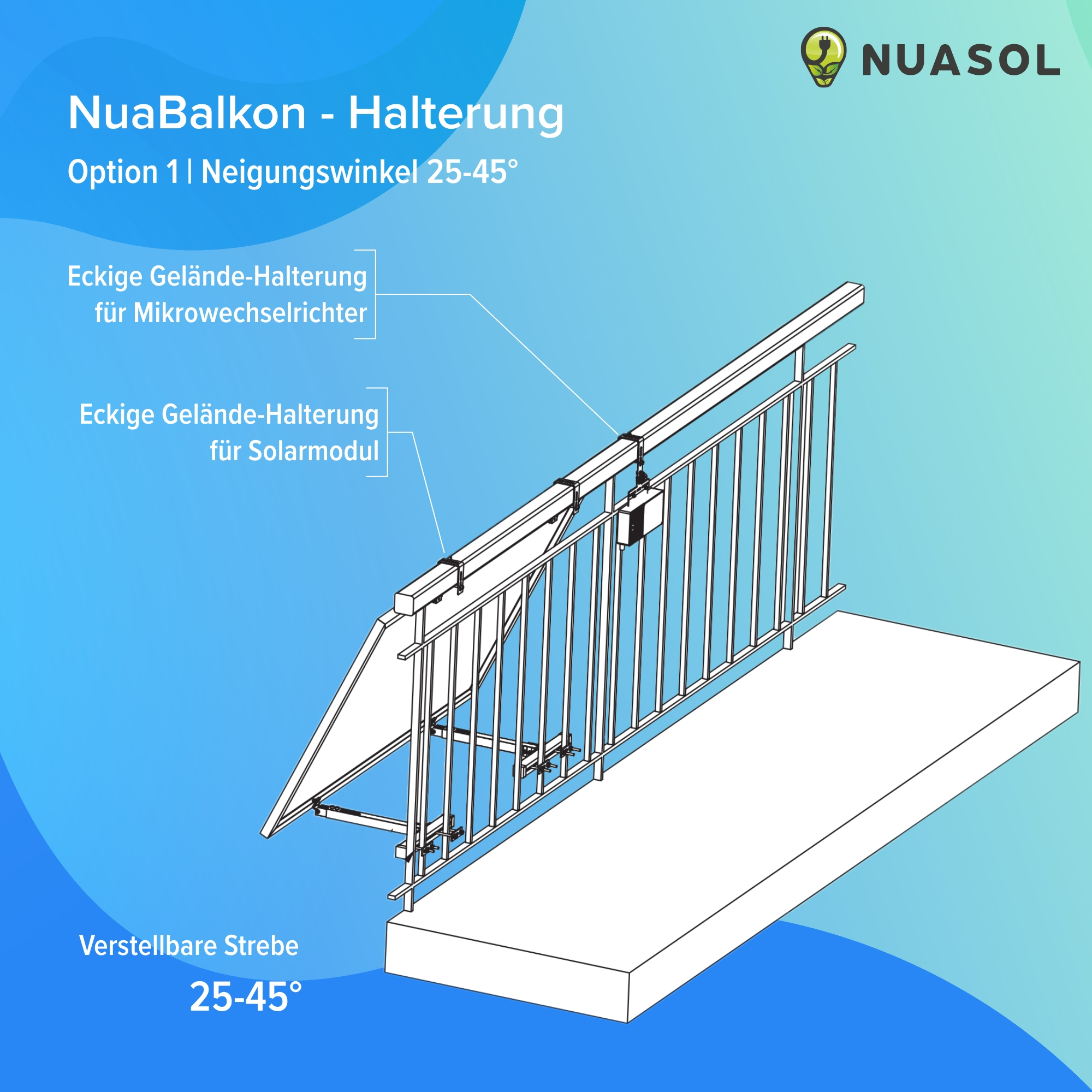 Diagramm eines Metallzauns, der mit Textbeschriftungen und Pfeilen an einer Struktur befestigt ist.