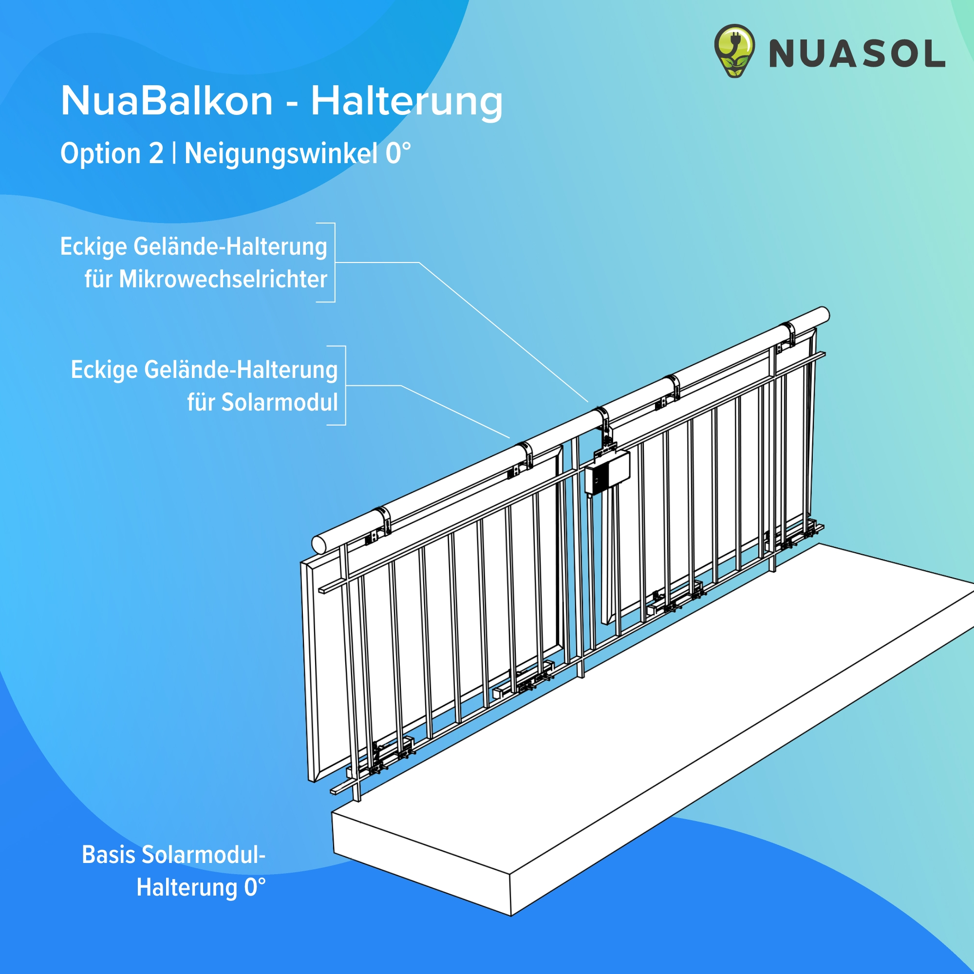 Diagramm einer Balkon-Solarpanel-Anordnung mit Textbeschriftungen und einem NUASOL-Logo.