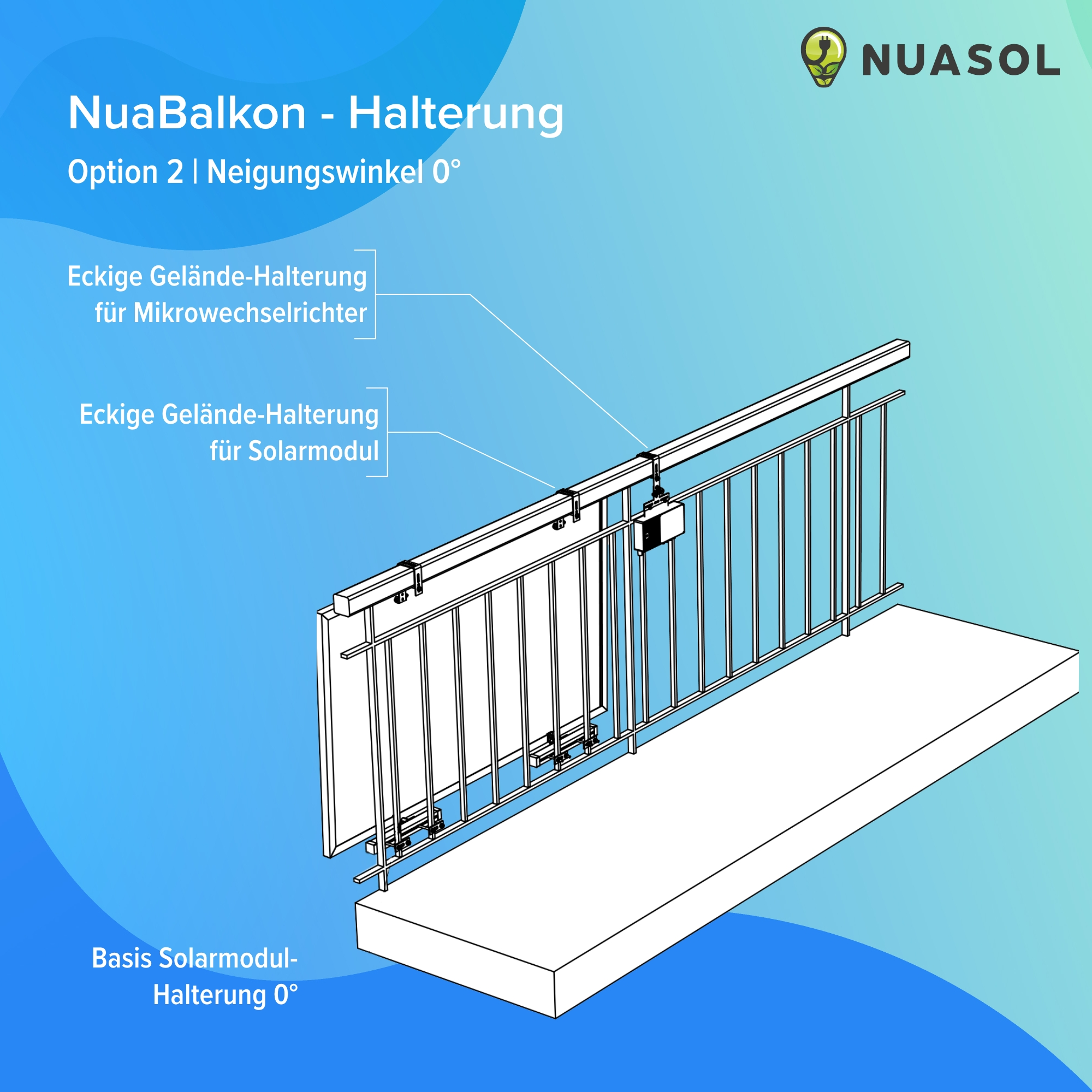 Ein Diagramm mit deutschem Text. Es zeigt ein Solarmodul-Montagesystem für einen Balkon.