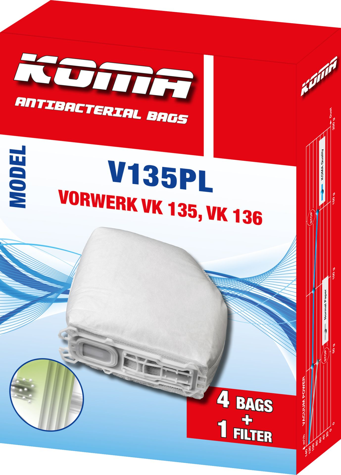 Verpackung für Staubsaugerbeutel. Rot und weiß mit Text. Zeigt Beutel und Filter. Text lautet V135PL.
