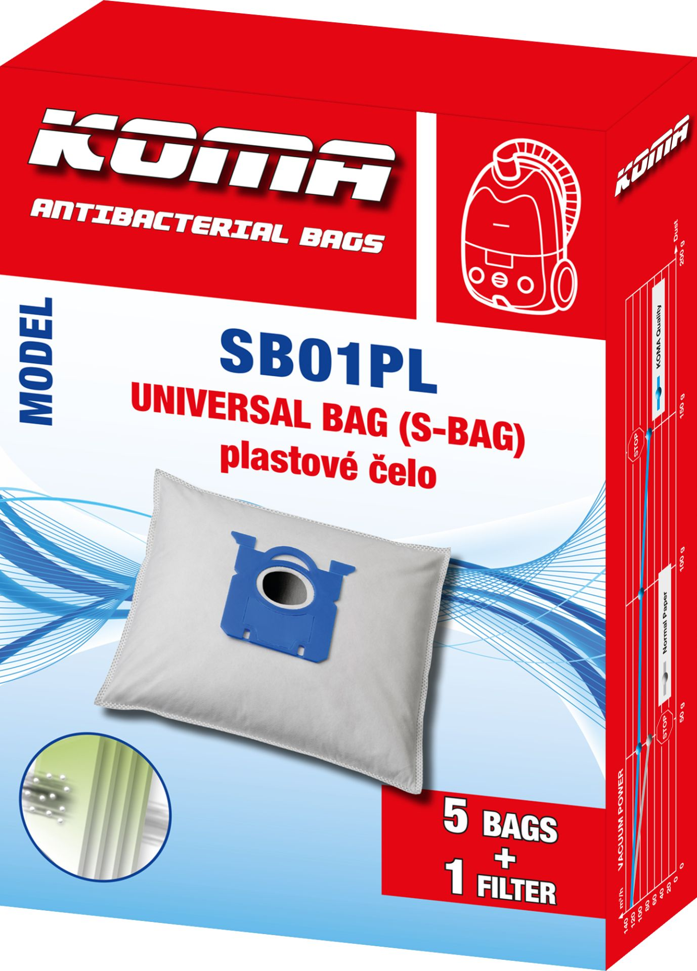 Eine rot-weiße Schachtel mit Staubsaugerbeuteln mit einem Beutel davor. Die Schachtel hat Text und Bilder.