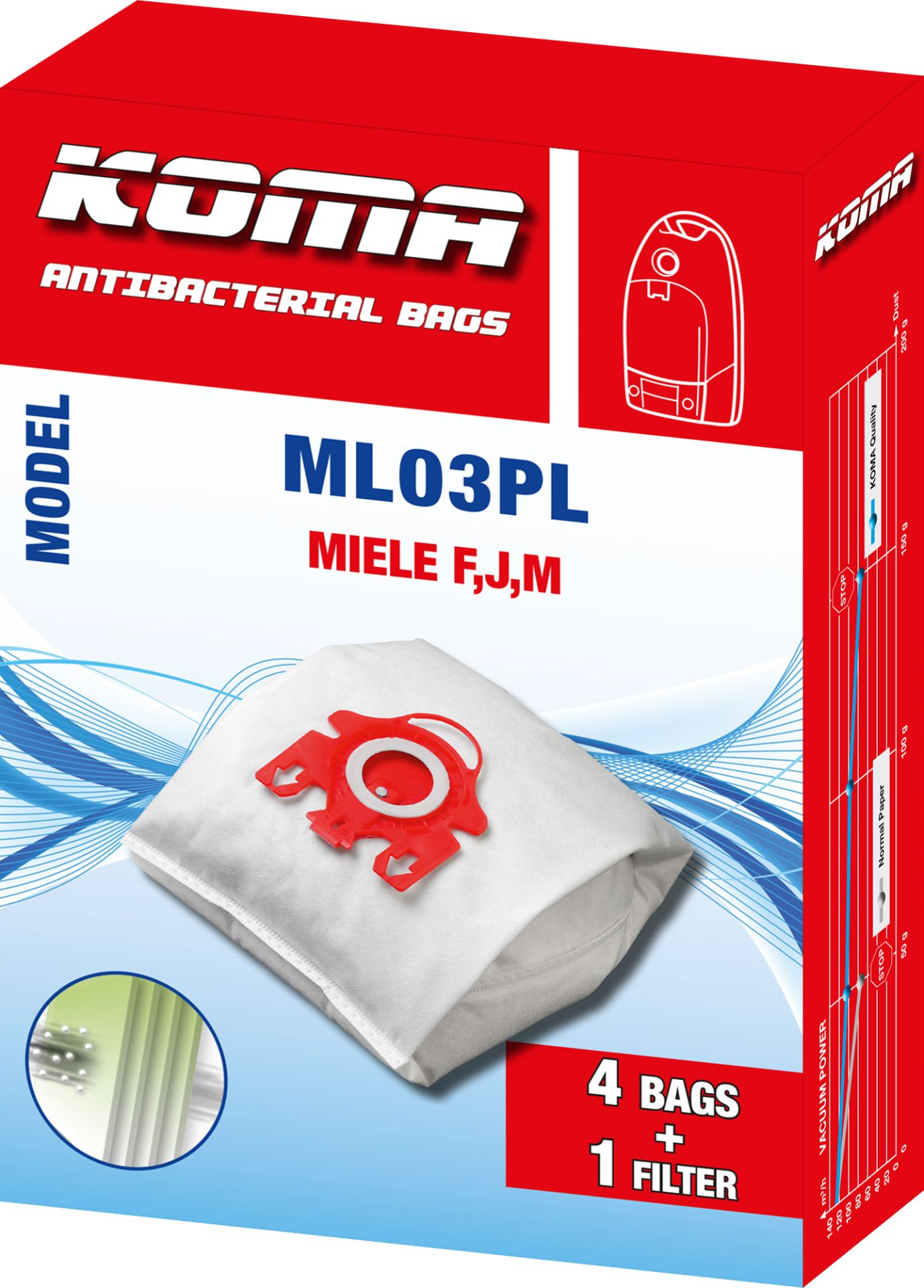 Rote und weiße KOMA antibakterielle Staubsaugerbeutelverpackung, mit 4 Beuteln.