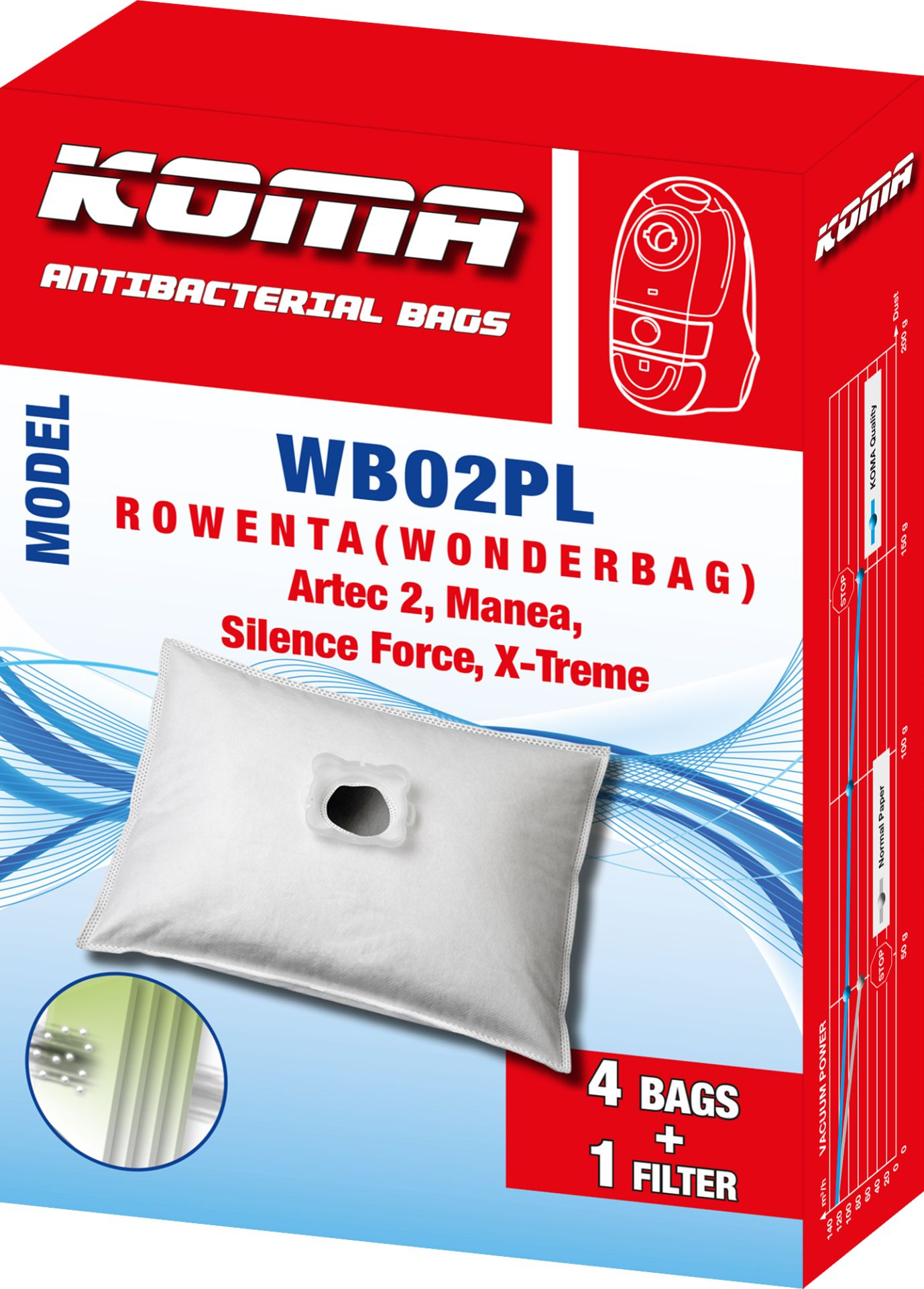 Ein weißer Staubsaugerbeutel mit dem Modellnamen auf der Schachtel. Es lautet 'WBO2PL'.